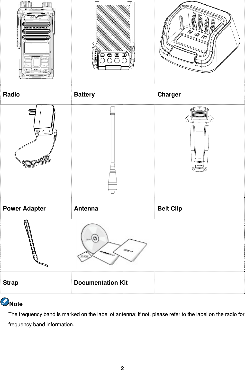  2   Radio Battery  Charger    Power Adapter  Antenna  Belt Clip    Strap Documentation Kit  Note The frequency band is marked on the label of antenna; if not, please refer to the label on the radio for frequency band information. 