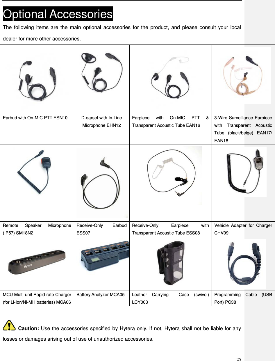                                                                                                             25Optional Accessories The following items are the main optional accessories for the product, and please consult your local dealer for more other accessories.    Earbud with On-MIC PTT ESN10   D-earset with In-Line Microphone EHN12 Earpiece with On-MIC PTT &amp; Transparent Acoustic Tube EAN16   3-Wire Surveillance Earpiece with Transparent Acoustic Tube (black/beige) EAN17/ EAN18    Remote Speaker Microphone (IP57) SM18N2   Receive-Only Earbud ESS07   Receive-Only Earpiece with Transparent Acoustic Tube ESS08   Vehicle Adapter for Charger CHV09     MCU Multi-unit Rapid-rate Charger (for Li-Ion/Ni-MH batteries) MCA06 Battery Analyzer MCA05 Leather Carrying  Case (swivel) LCY003 Programming Cable (USB Port) PC38   Caution: Use the accessories specified by Hytera only. If not, Hytera shall not be liable for any losses or damages arising out of use of unauthorized accessories.    