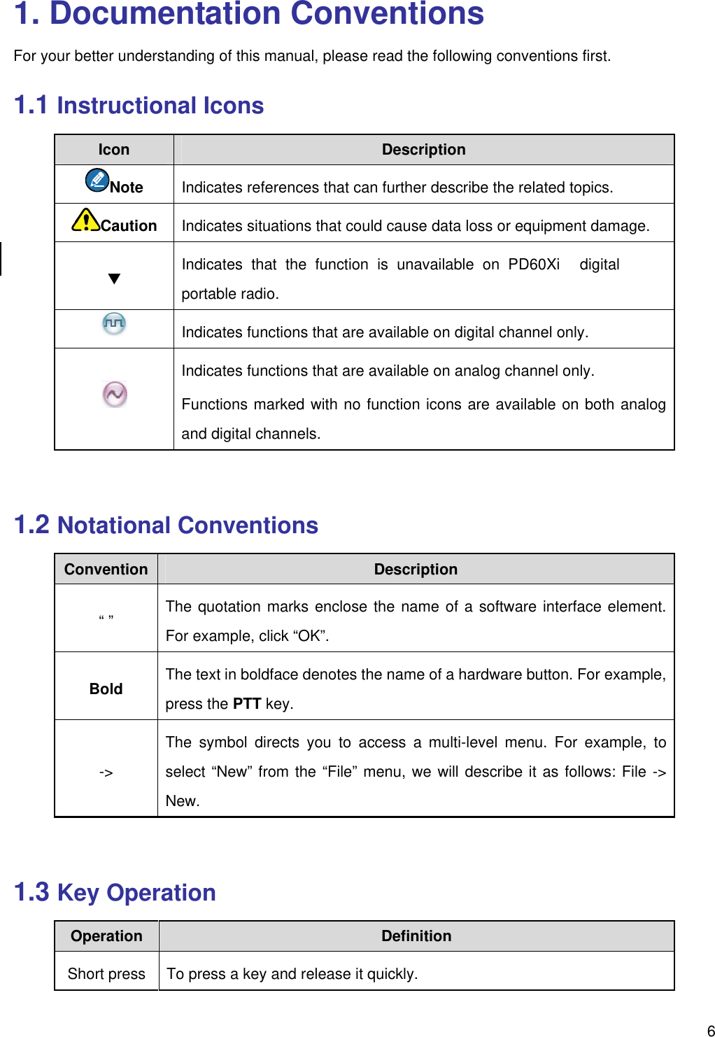 Page 8 of Hytera Communications PD60XIUHF Digital Portable Radio User Manual               1