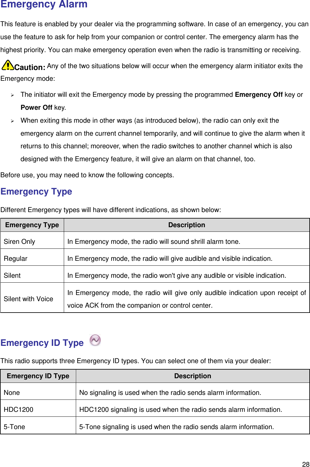   28Emergency Alarm This feature is enabled by your dealer via the programming software. In case of an emergency, you can use the feature to ask for help from your companion or control center. The emergency alarm has the highest priority. You can make emergency operation even when the radio is transmitting or receiving.   Caution: Any of the two situations below will occur when the emergency alarm initiator exits the Emergency mode:    The initiator will exit the Emergency mode by pressing the programmed Emergency Off key or Power Off key.    When exiting this mode in other ways (as introduced below), the radio can only exit the emergency alarm on the current channel temporarily, and will continue to give the alarm when it returns to this channel; moreover, when the radio switches to another channel which is also designed with the Emergency feature, it will give an alarm on that channel, too.   Before use, you may need to know the following concepts.   Emergency Type Different Emergency types will have different indications, as shown below:   Emergency Type  Description Siren Only  In Emergency mode, the radio will sound shrill alarm tone.   Regular  In Emergency mode, the radio will give audible and visible indication.   Silent  In Emergency mode, the radio won&apos;t give any audible or visible indication.   Silent with Voice  In Emergency mode, the radio will give only audible indication upon receipt of voice ACK from the companion or control center.    Emergency ID Type   This radio supports three Emergency ID types. You can select one of them via your dealer:   Emergency ID Type  Description None  No signaling is used when the radio sends alarm information. HDC1200  HDC1200 signaling is used when the radio sends alarm information. 5-Tone  5-Tone signaling is used when the radio sends alarm information.  