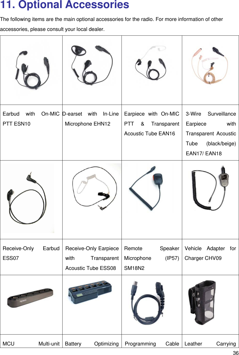   3611. Optional Accessories The following items are the main optional accessories for the radio. For more information of other accessories, please consult your local dealer.   Earbud with On-MIC PTT ESN10   D-earset with In-Line Microphone EHN12 Earpiece with On-MIC PTT &amp; Transparent Acoustic Tube EAN16 3-Wire Surveillance Earpiece with Transparent Acoustic Tube (black/beige) EAN17/ EAN18    Receive-Only Earbud ESS07  Receive-Only Earpiece with Transparent Acoustic Tube ESS08 Remote Speaker Microphone (IP57) SM18N2  Vehicle Adapter for Charger CHV09     MCU  Multi-unit Battery  Optimizing Programming  Cable Leather  Carrying 