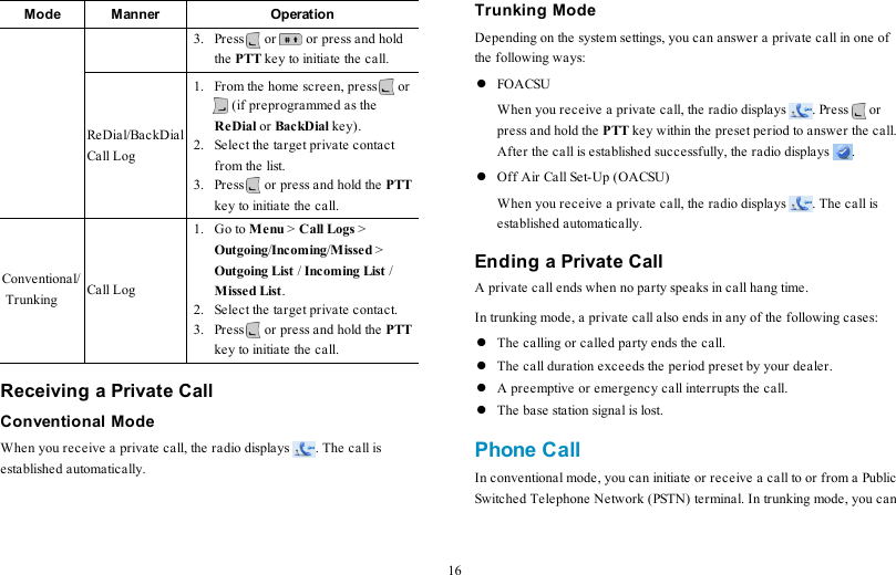 Page 21 of Hytera Communications PD68XIUHF Digital Portable Radio User Manual My