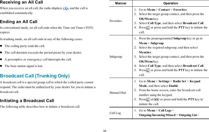 Page 25 of Hytera Communications PD68XIUHF Digital Portable Radio User Manual My