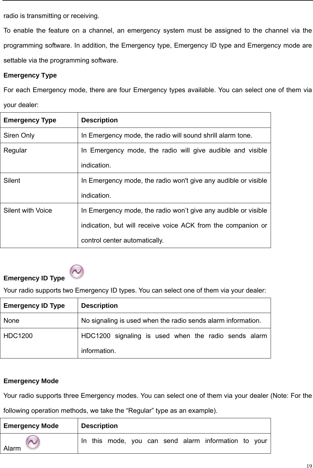                                                                                                            radio is transmitting or receiving.   To enable the feature on a channel, an emergency system must be assigned to the channel via the programming software. In addition, the Emergency type, Emergency ID type and Emergency mode are settable via the programming software.   Emergency Type For each Emergency mode, there are four Emergency types available. You can select one of them via your dealer:   Emergency Type Description Siren Only In Emergency mode, the radio will sound shrill alarm tone.   Regular In Emergency mode, the radio will give audible and visible indication.   Silent In Emergency mode, the radio won&apos;t give any audible or visible indication.   Silent with Voice In Emergency mode, the radio won’t give any audible or visible indication, but will receive voice ACK from the companion or control center automatically.    Emergency ID Type   Your radio supports two Emergency ID types. You can select one of them via your dealer:   Emergency ID Type Description None No signaling is used when the radio sends alarm information. HDC1200 HDC1200 signaling is used when the radio sends alarm information.  Emergency Mode Your radio supports three Emergency modes. You can select one of them via your dealer (Note: For the following operation methods, we take the “Regular” type as an example). Emergency Mode Description Alarm   In this mode, you can send alarm information to your   19