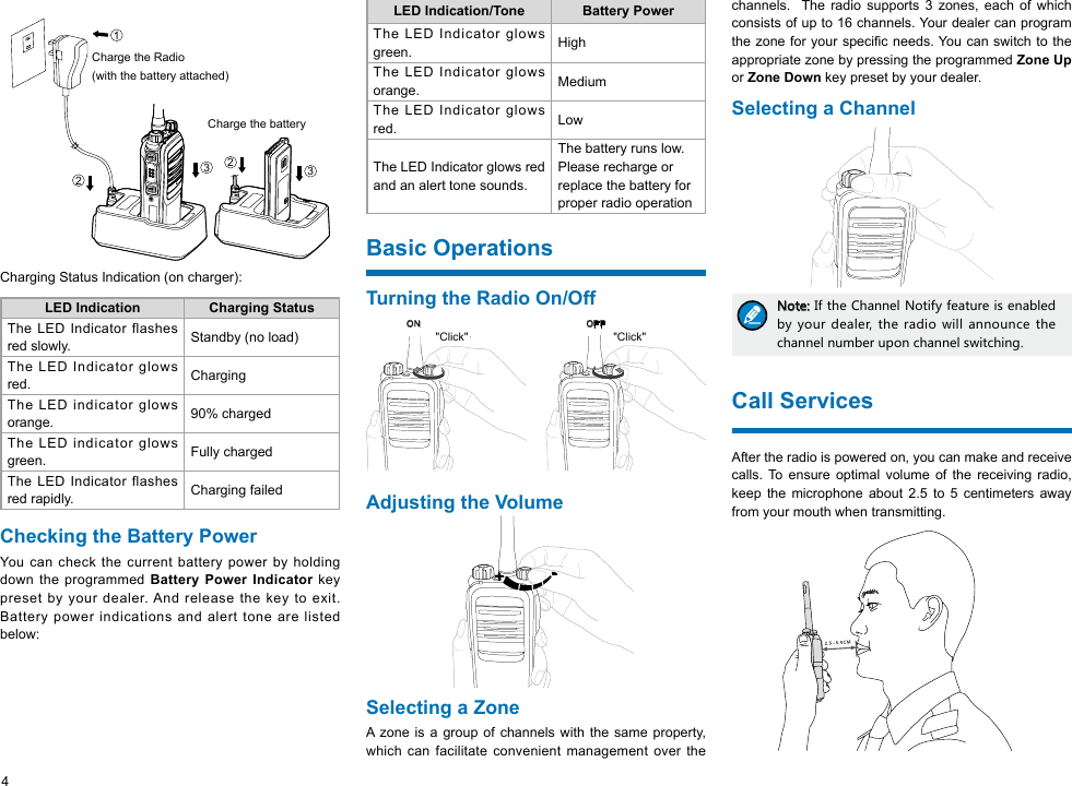 Page 8 of Hytera Communications PD70XIU1 Digital Portable Radio User Manual 