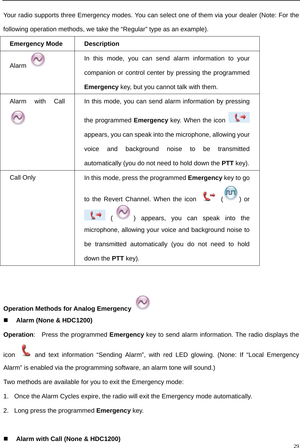                                                                                                            Your radio supports three Emergency modes. You can select one of them via your dealer (Note: For the following operation methods, we take the “Regular” type as an example). Emergency Mode Description Alarm   In this mode, you can send alarm information to your companion or control center by pressing the programmed Emergency key, but you cannot talk with them. Alarm with Call  In this mode, you can send alarm information by pressing the programmed Emergency key. When the icon   appears, you can speak into the microphone, allowing your voice and background noise to be transmitted automatically (you do not need to hold down the PTT key). Call Only In this mode, press the programmed Emergency key to go to the Revert Channel. When the icon   ( ) or  () appears, you can speak into the microphone, allowing your voice and background noise to be transmitted automatically (you do not need to hold down the PTT key).     Operation Methods for Analog Emergency   Alarm (None &amp; HDC1200) Operation:   Press the programmed Emergency key to send alarm information. The radio displays the icon   and text information “Sending Alarm”, with red LED glowing. (None: If “Local Emergency Alarm” is enabled via the programming software, an alarm tone will sound.) Two methods are available for you to exit the Emergency mode: 1.  Once the Alarm Cycles expire, the radio will exit the Emergency mode automatically.   2.  Long press the programmed Emergency key.    29 Alarm with Call (None &amp; HDC1200) 