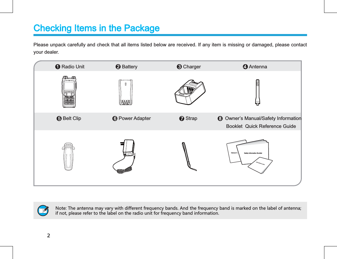 2Checking Items in the PackageChecking Items in the PackageSafety Information BookletOwner’s Quick Reference Guide4UZK :NKGTZKTTGSG_\GX_]OZNJOLLKXKTZLXKW[KTI_HGTJY&apos;TJZNKLXKW[KTI_HGTJOYSGXQKJUTZNKRGHKRULGTZKTTG!OLTUZVRKGYKXKLKXZUZNKRGHKRUTZNKXGJOU[TOZLUXLXKW[KTI_HGTJOTLUXSGZOUTPlease unpack carefully and check that all items listed below are received. If any item is missing or damaged, please contact your dealer.  Radio Unit  Battery  Charger  Antenna   Belt Clip  Power Adapter                       Strap Owner’s Manual/Safety Information                Booklet  Quick Reference Guide