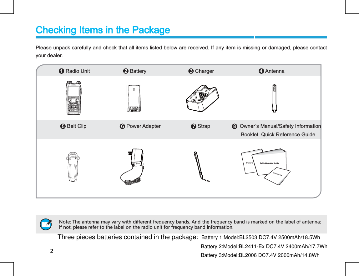 2Checking Items in the PackageChecking Items in the PackageSafety Information BookletOwner’s Quick Reference Guide4UZK :NKGTZKTTGSG_\GX_]OZNJOLLKXKTZLXKW[KTI_HGTJY&apos;TJZNKLXKW[KTI_HGTJOYSGXQKJUTZNKRGHKRULGTZKTTG!OLTUZVRKGYKXKLKXZUZNKRGHKRUTZNKXGJOU[TOZLUXLXKW[KTI_HGTJOTLUXSGZOUTPlease unpack carefully and check that all items listed below are received. If any item is missing or damaged, please contact your dealer.  Radio Unit  Battery  Charger  Antenna   Belt Clip  Power Adapter                       Strap Owner’s Manual/Safety Information                Booklet  Quick Reference GuideThree pieces batteries contained in the package: Battery 1:Model:BL2503 DC7.4V 2500mAh/18.5WhBattery 2:Model:BL2411-Ex DC7.4V 2400mAh/17.7WhBattery 3:Model:BL2006 DC7.4V 2000mAh/14.8Wh