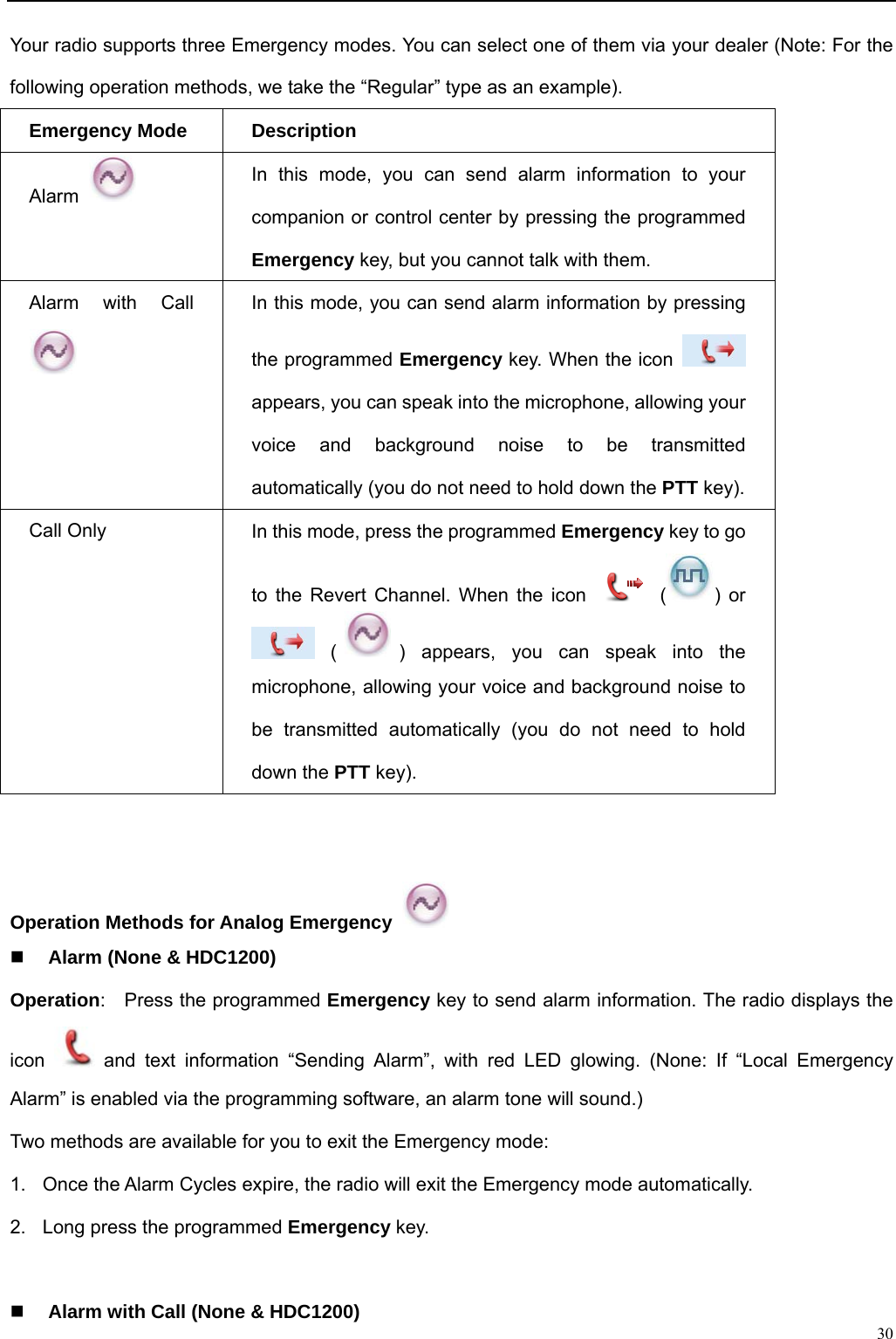                                                                                                            Your radio supports three Emergency modes. You can select one of them via your dealer (Note: For the following operation methods, we take the “Regular” type as an example). Emergency Mode Description Alarm   In this mode, you can send alarm information to your companion or control center by pressing the programmed Emergency key, but you cannot talk with them. Alarm with Call  In this mode, you can send alarm information by pressing the programmed Emergency key. When the icon   appears, you can speak into the microphone, allowing your voice and background noise to be transmitted automatically (you do not need to hold down the PTT key). Call Only In this mode, press the programmed Emergency key to go to the Revert Channel. When the icon   ( ) or  () appears, you can speak into the microphone, allowing your voice and background noise to be transmitted automatically (you do not need to hold down the PTT key).     Operation Methods for Analog Emergency   Alarm (None &amp; HDC1200) Operation:    Press the programmed Emergency key to send alarm information. The radio displays the icon   and text information “Sending Alarm”, with red LED glowing. (None: If “Local Emergency Alarm” is enabled via the programming software, an alarm tone will sound.) Two methods are available for you to exit the Emergency mode: 1.  Once the Alarm Cycles expire, the radio will exit the Emergency mode automatically.   2.  Long press the programmed Emergency key.    30 Alarm with Call (None &amp; HDC1200) 