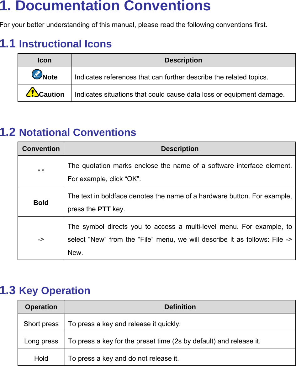  1. Documentation Conventions For your better understanding of this manual, please read the following conventions first.   1.1 Instructional Icons Icon  Description  Note  Indicates references that can further describe the related topics.   Caution  Indicates situations that could cause data loss or equipment damage.    1.2 Notational Conventions Convention  Description  “ ” The quotation marks enclose the name of a software interface element. For example, click “OK”. Bold  The text in boldface denotes the name of a hardware button. For example, press the PTT key.   -&gt; The symbol directs you to access a multi-level menu. For example, to select “New” from the “File” menu, we will describe it as follows: File -&gt; New.  1.3 Key Operation   Operation  Definition Short press  To press a key and release it quickly.   Long press  To press a key for the preset time (2s by default) and release it.   Hold  To press a key and do not release it.    