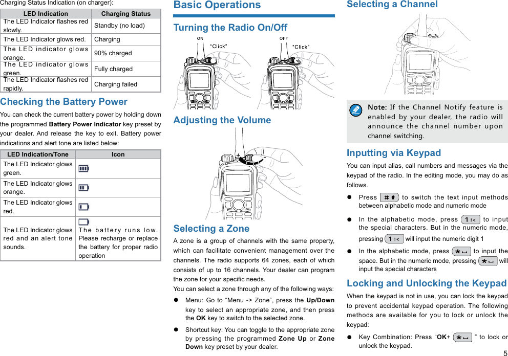 Page 10 of Hytera Communications PD7XXVHF Digital Portable Radio User Manual 