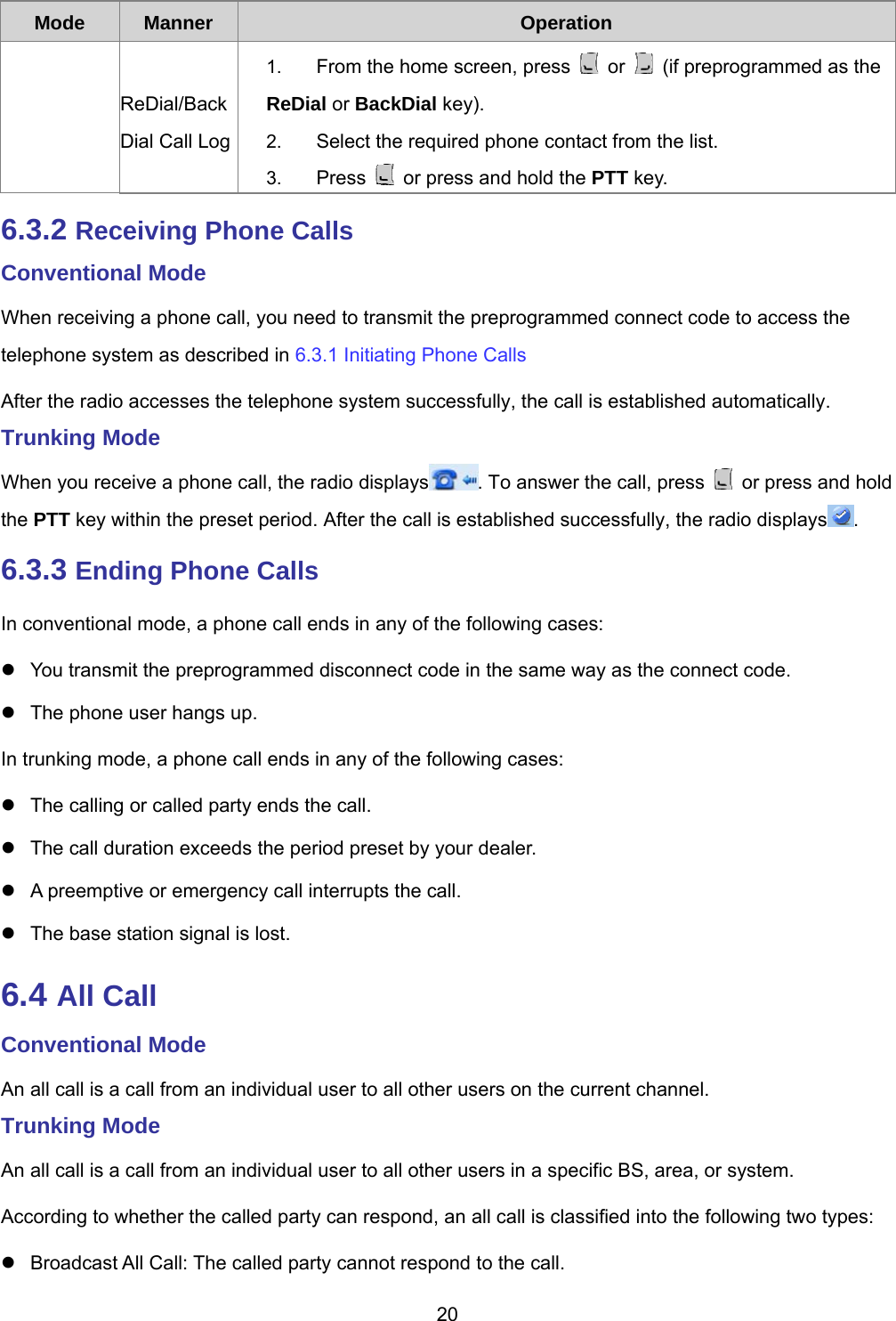  20  Mode  Manner  Operation ReDial/BackDial Call Log1.  From the home screen, press   or    (if preprogrammed as the ReDial or BackDial key). 2.  Select the required phone contact from the list. 3.  Press    or press and hold the PTT key. 6.3.2 Receiving Phone Calls Conventional Mode When receiving a phone call, you need to transmit the preprogrammed connect code to access the telephone system as described in 6.3.1 Initiating Phone Calls  After the radio accesses the telephone system successfully, the call is established automatically. Trunking Mode When you receive a phone call, the radio displays . To answer the call, press    or press and hold the PTT key within the preset period. After the call is established successfully, the radio displays . 6.3.3 Ending Phone Calls In conventional mode, a phone call ends in any of the following cases:   You transmit the preprogrammed disconnect code in the same way as the connect code.   The phone user hangs up. In trunking mode, a phone call ends in any of the following cases:   The calling or called party ends the call.   The call duration exceeds the period preset by your dealer.   A preemptive or emergency call interrupts the call.   The base station signal is lost. 6.4 All Call Conventional Mode An all call is a call from an individual user to all other users on the current channel. Trunking Mode An all call is a call from an individual user to all other users in a specific BS, area, or system. According to whether the called party can respond, an all call is classified into the following two types:   Broadcast All Call: The called party cannot respond to the call. 