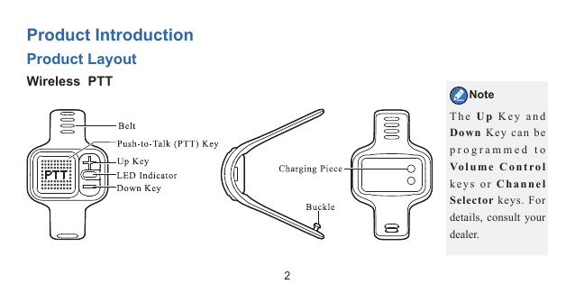 2Product IntroductionProduct LayoutWireless  PTTThe Up Key and Down Key can be programmed to Volu m e C o ntro l keys or Channel Selector keys. For details, consult your dealer.Note