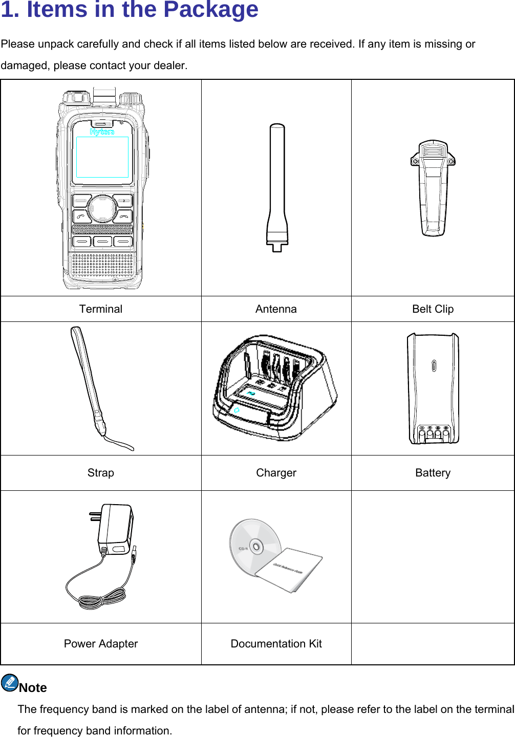  1. ItePlease unpdamaged, pNote The freqfor frequms inpack carefullplease contaTerminStrapPower Adquency banduency band n the Ply and checkact your dea nal  p  apter  d is marked informationPackak if all items aler.  on the labe.  age listed belowAntenChargDocumental of antennaw are receive na ger  ation Kit a; if not, pleaed. If any itease refer to tem is missin Belt Clip Battery   he label on g or   the terminall 