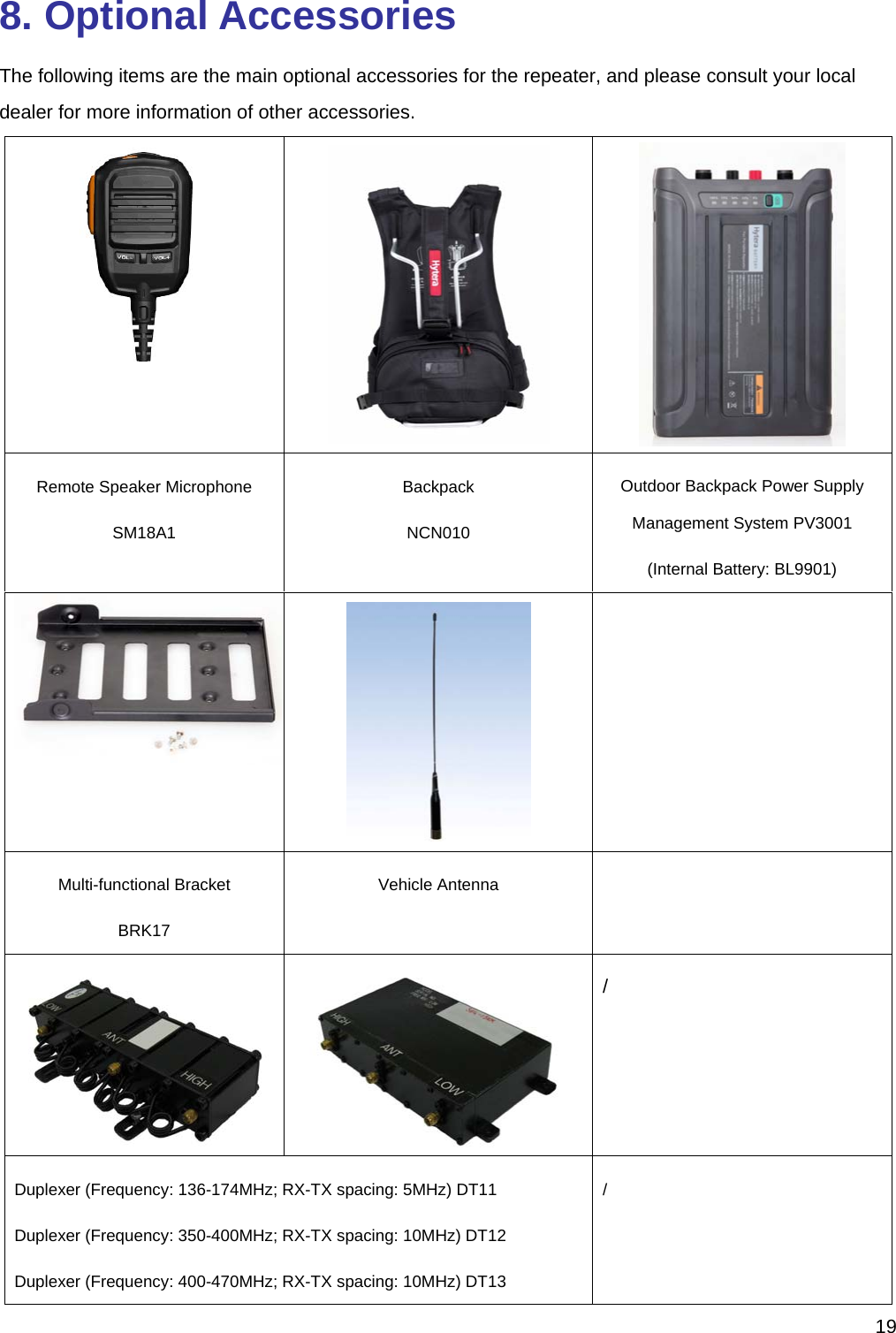  198. Optional Accessories The following items are the main optional accessories for the repeater, and please consult your local dealer for more information of other accessories.      Remote Speaker Microphone   SM18A1 Backpack NCN010 Outdoor Backpack Power Supply Management System PV3001 (Internal Battery: BL9901)   Multi-functional Bracket BRK17 Vehicle Antenna   / Duplexer (Frequency: 136-174MHz; RX-TX spacing: 5MHz) DT11   Duplexer (Frequency: 350-400MHz; RX-TX spacing: 10MHz) DT12   Duplexer (Frequency: 400-470MHz; RX-TX spacing: 10MHz) DT13   / 