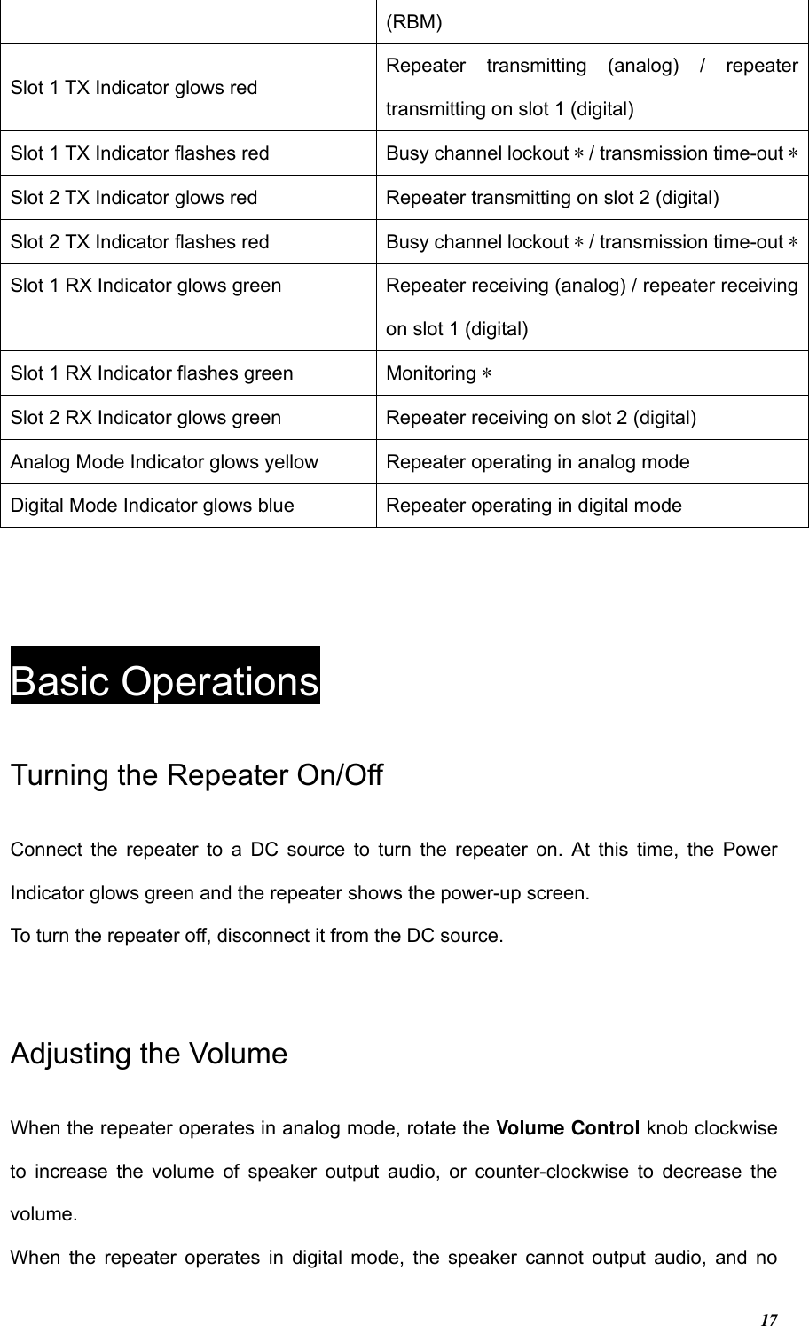 Page 18 of Hytera Communications RD98XSIU1 Digital Repeater User Manual RD98XS Owner s Manual 100202