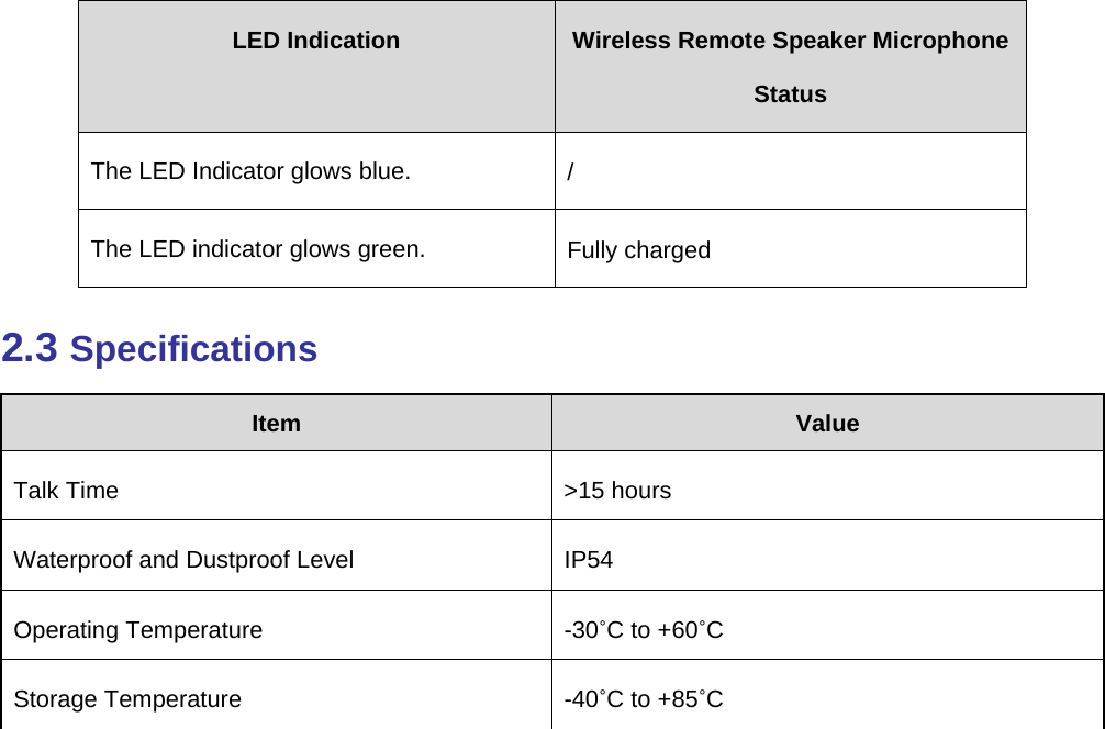  LED Indication Wireless Remote Speaker Microphone Status The LED Indicator glows blue.    / The LED indicator glows green.    Fully charged 2.3 Specifications Item  Value Talk Time  &gt;15 hours Waterproof and Dustproof Level  IP54 Operating Temperature  -30˚C to +60˚C Storage Temperature  -40˚C to +85˚C 