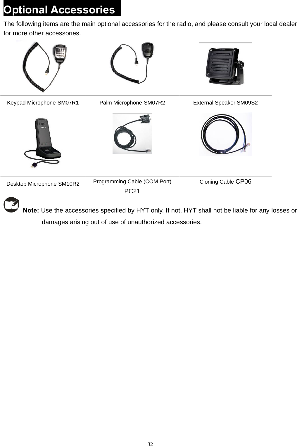  32Optional Accessories   The following items are the main optional accessories for the radio, and please consult your local dealer for more other accessories.      Keypad Microphone SM07R1 Palm Microphone SM07R2 External Speaker SM09S2    Desktop Microphone SM10R2 Programming Cable (COM Port) PC21 Cloning Cable CP06  Note: Use the accessories specified by HYT only. If not, HYT shall not be liable for any losses or damages arising out of use of unauthorized accessories.   