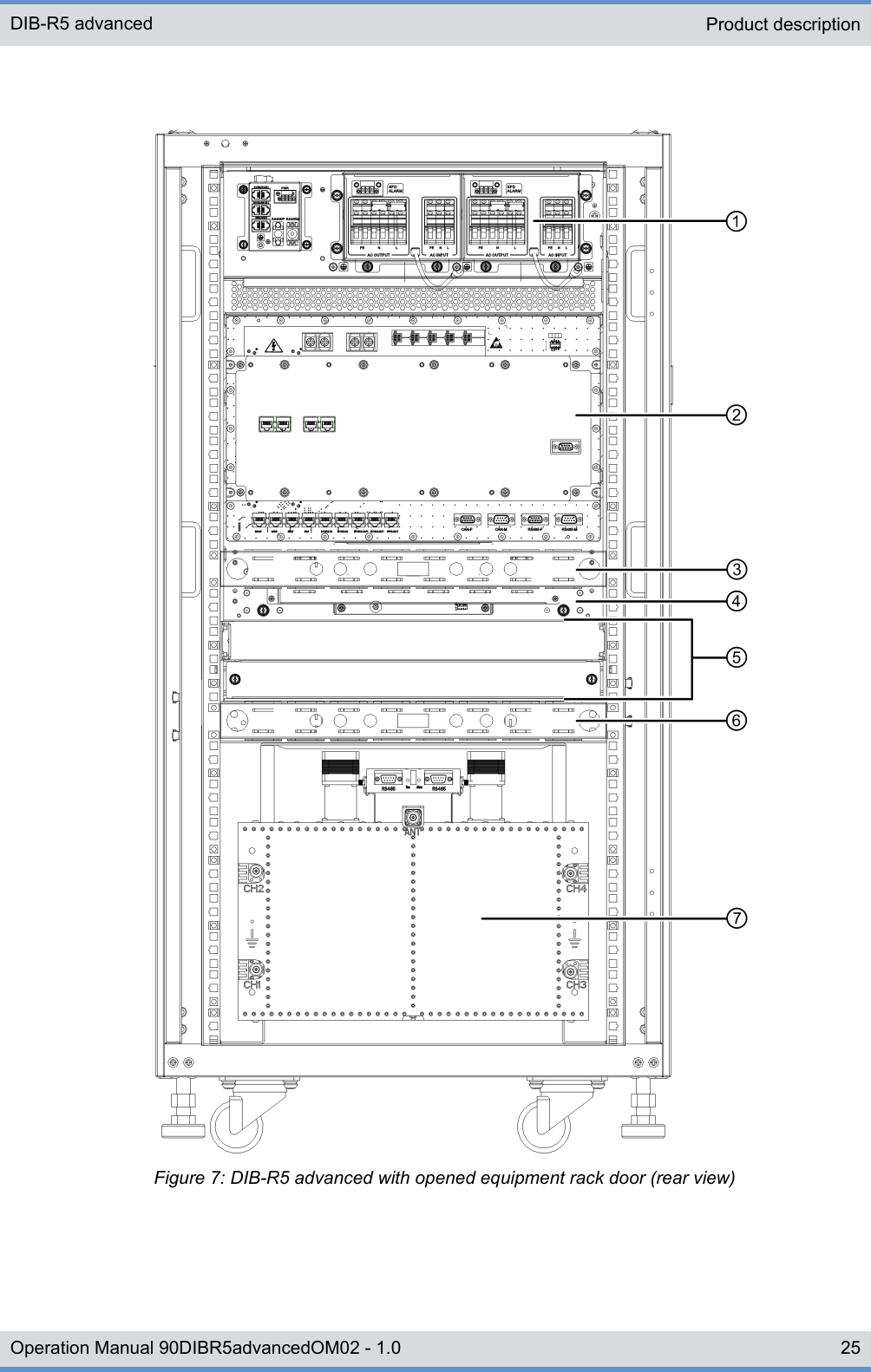 Figure 7: DIB-R5 advanced with opened equipment rack door (rear view)Product descriptionDIB-R5 advanced25Operation Manual 90DIBR5advancedOM02 - 1.0