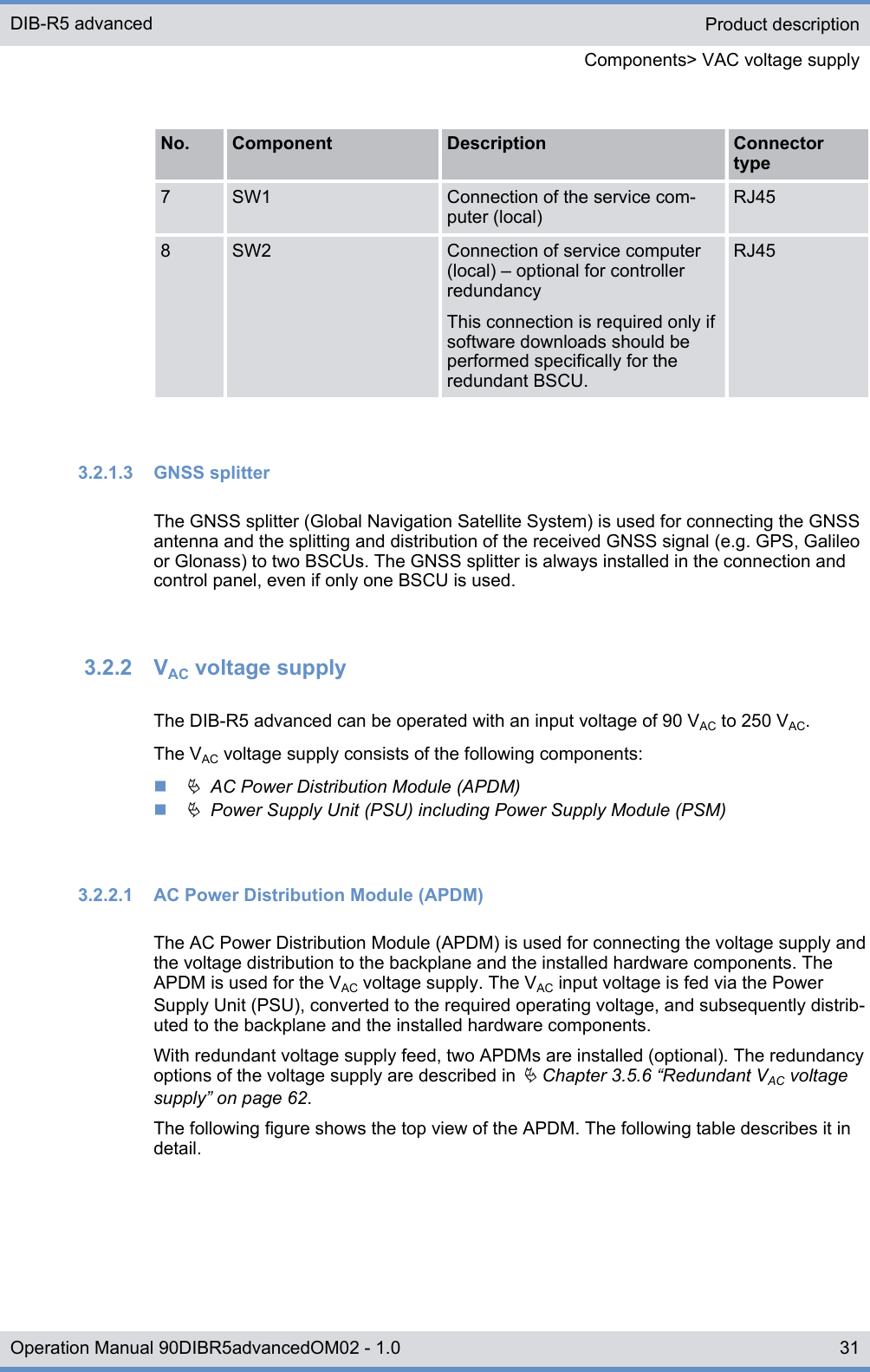 No. Component Description Connectortype7 SW1 Connection of the service com-puter (local)RJ458 SW2 Connection of service computer(local) ‒ optional for controllerredundancyThis connection is required only ifsoftware downloads should beperformed specifically for theredundant BSCU.RJ453.2.1.3  GNSS splitterThe GNSS splitter (Global Navigation Satellite System) is used for connecting the GNSSantenna and the splitting and distribution of the received GNSS signal (e.g. GPS, Galileoor Glonass) to two BSCUs. The GNSS splitter is always installed in the connection andcontrol panel, even if only one BSCU is used.3.2.2  VAC voltage supplyThe DIB-R5 advanced can be operated with an input voltage of 90 VAC to 250 VAC.The VAC voltage supply consists of the following components:nÄ  AC Power Distribution Module (APDM)nÄ  Power Supply Unit (PSU) including Power Supply Module (PSM)3.2.2.1  AC Power Distribution Module (APDM)The AC Power Distribution Module (APDM) is used for connecting the voltage supply andthe voltage distribution to the backplane and the installed hardware components. TheAPDM is used for the VAC voltage supply. The VAC input voltage is fed via the PowerSupply Unit (PSU), converted to the required operating voltage, and subsequently distrib-uted to the backplane and the installed hardware components.With redundant voltage supply feed, two APDMs are installed (optional). The redundancyoptions of the voltage supply are described in Ä Chapter 3.5.6 “Redundant VAC voltagesupply” on page 62.The following figure shows the top view of the APDM. The following table describes it indetail.Product descriptionComponents&gt; VAC voltage supplyDIB-R5 advanced31Operation Manual 90DIBR5advancedOM02 - 1.0