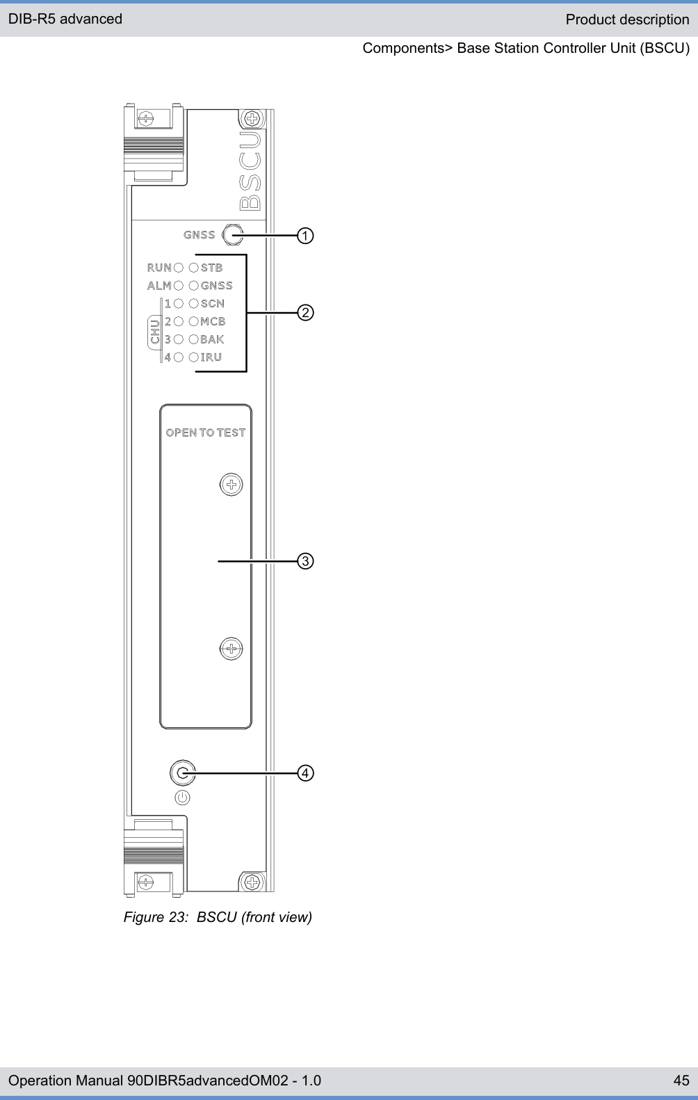 Figure 23:  BSCU (front view)Product descriptionComponents&gt; Base Station Controller Unit (BSCU)DIB-R5 advanced45Operation Manual 90DIBR5advancedOM02 - 1.0