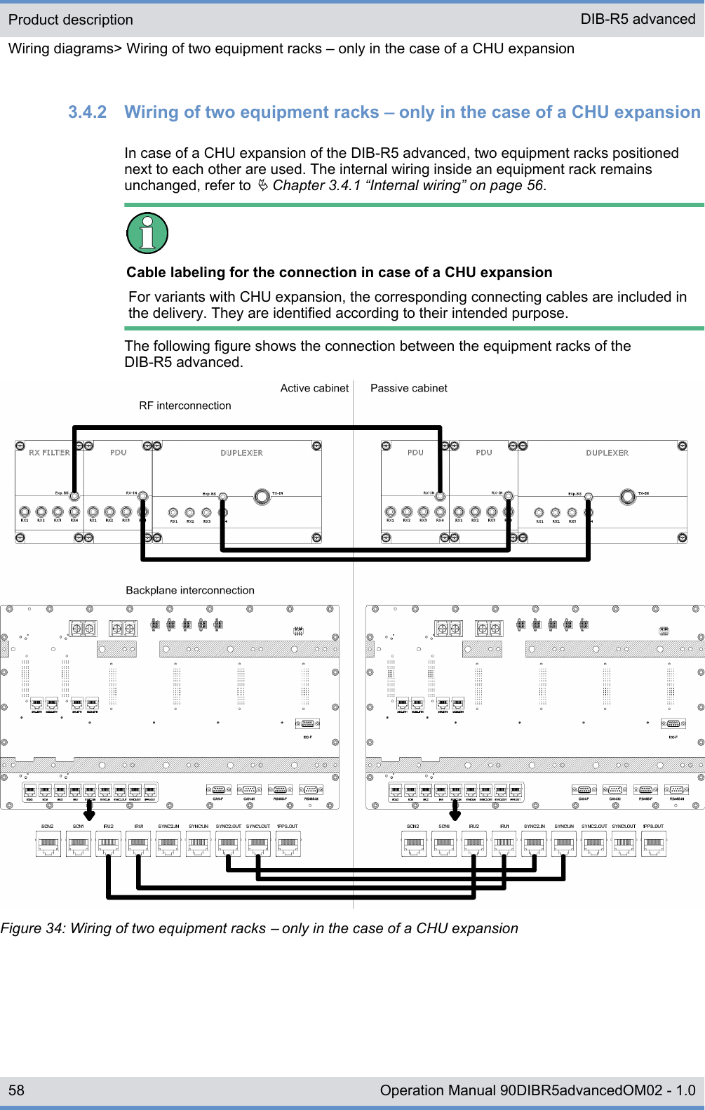 3.4.2  Wiring of two equipment racks ‒ only in the case of a CHU expansionIn case of a CHU expansion of the DIB-R5 advanced, two equipment racks positionednext to each other are used. The internal wiring inside an equipment rack remainsunchanged, refer to Ä Chapter 3.4.1 “Internal wiring” on page 56.Cable labeling for the connection in case of a CHU expansionFor variants with CHU expansion, the corresponding connecting cables are included inthe delivery. They are identified according to their intended purpose.The following figure shows the connection between the equipment racks of theDIB-R5 advanced.Figure 34: Wiring of two equipment racks ‒ only in the case of a CHU expansionProduct descriptionWiring diagrams&gt; Wiring of two equipment racks ‒ only in the case of a CHU expansionDIB-R5 advanced58 Operation Manual 90DIBR5advancedOM02 - 1.0