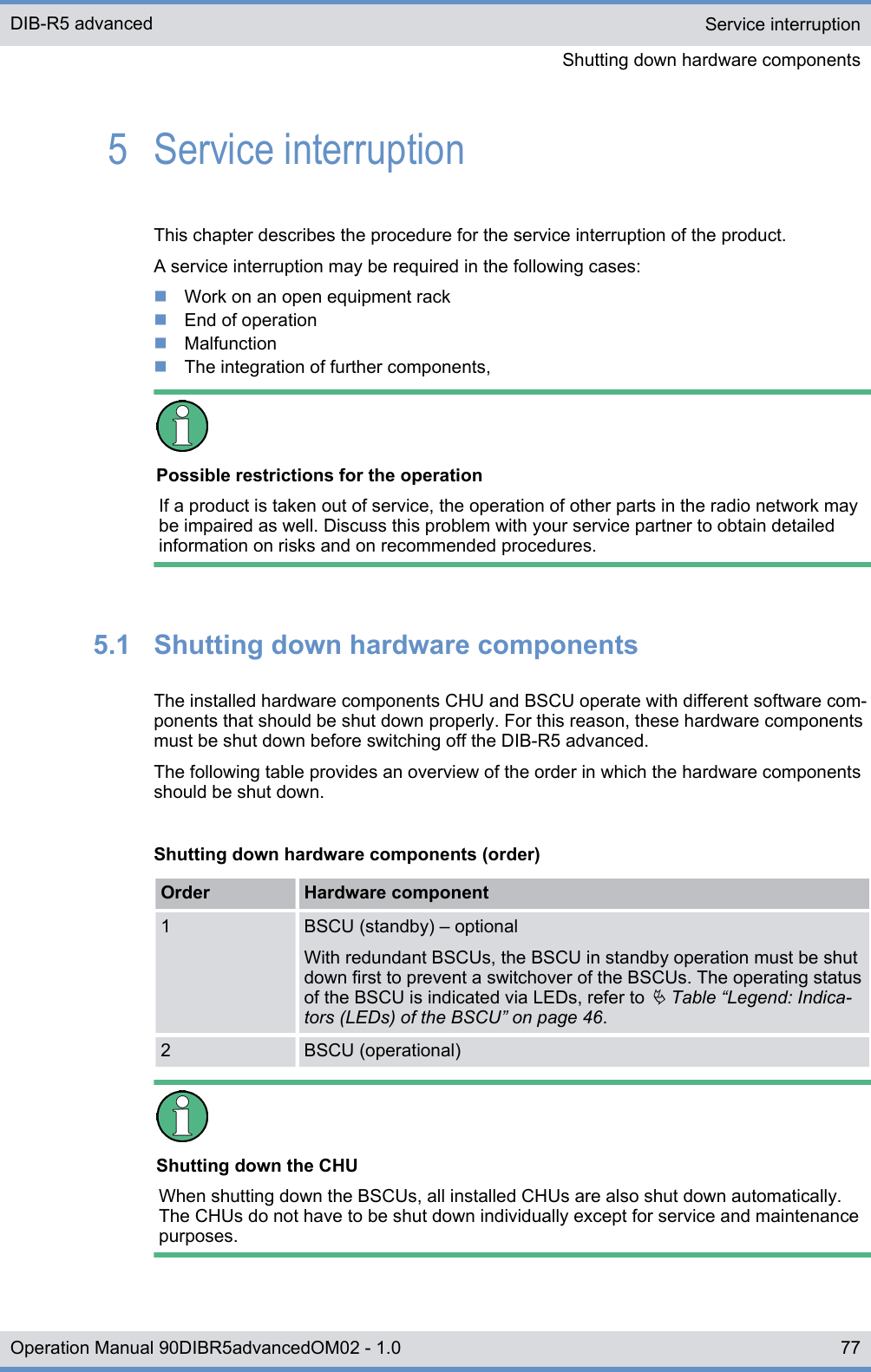 5  Service interruptionThis chapter describes the procedure for the service interruption of the product.A service interruption may be required in the following cases:nWork on an open equipment racknEnd of operationnMalfunctionnThe integration of further components,Possible restrictions for the operationIf a product is taken out of service, the operation of other parts in the radio network maybe impaired as well. Discuss this problem with your service partner to obtain detailedinformation on risks and on recommended procedures.5.1  Shutting down hardware componentsThe installed hardware components CHU and BSCU operate with different software com-ponents that should be shut down properly. For this reason, these hardware componentsmust be shut down before switching off the DIB-R5 advanced.The following table provides an overview of the order in which the hardware componentsshould be shut down.Shutting down hardware components (order)Order Hardware component1 BSCU (standby) ‒ optionalWith redundant BSCUs, the BSCU in standby operation must be shutdown first to prevent a switchover of the BSCUs. The operating statusof the BSCU is indicated via LEDs, refer to Ä Table “Legend: Indica-tors (LEDs) of the BSCU” on page 46.2 BSCU (operational)Shutting down the CHUWhen shutting down the BSCUs, all installed CHUs are also shut down automatically.The CHUs do not have to be shut down individually except for service and maintenancepurposes.Service interruptionShutting down hardware componentsDIB-R5 advanced77Operation Manual 90DIBR5advancedOM02 - 1.0