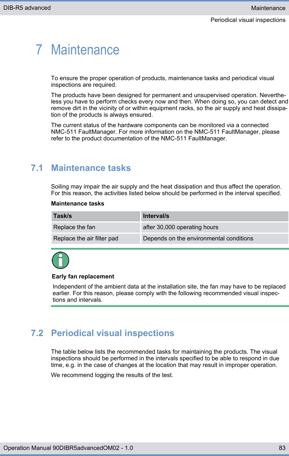 7  MaintenanceTo ensure the proper operation of products, maintenance tasks and periodical visualinspections are required.The products have been designed for permanent and unsupervised operation. Neverthe-less you have to perform checks every now and then. When doing so, you can detect andremove dirt in the vicinity of or within equipment racks, so the air supply and heat dissipa-tion of the products is always ensured.The current status of the hardware components can be monitored via a connectedNMC-511 FaultManager. For more information on the NMC-511 FaultManager, pleaserefer to the product documentation of the NMC-511 FaultManager.7.1  Maintenance tasksSoiling may impair the air supply and the heat dissipation and thus affect the operation.For this reason, the activities listed below should be performed in the interval specified.Maintenance tasksTask/s Interval/sReplace the fan after 30,000 operating hoursReplace the air filter pad Depends on the environmental conditionsEarly fan replacementIndependent of the ambient data at the installation site, the fan may have to be replacedearlier. For this reason, please comply with the following recommended visual inspec-tions and intervals.7.2  Periodical visual inspectionsThe table below lists the recommended tasks for maintaining the products. The visualinspections should be performed in the intervals specified to be able to respond in duetime, e.g. in the case of changes at the location that may result in improper operation.We recommend logging the results of the test.MaintenancePeriodical visual inspectionsDIB-R5 advanced83Operation Manual 90DIBR5advancedOM02 - 1.0