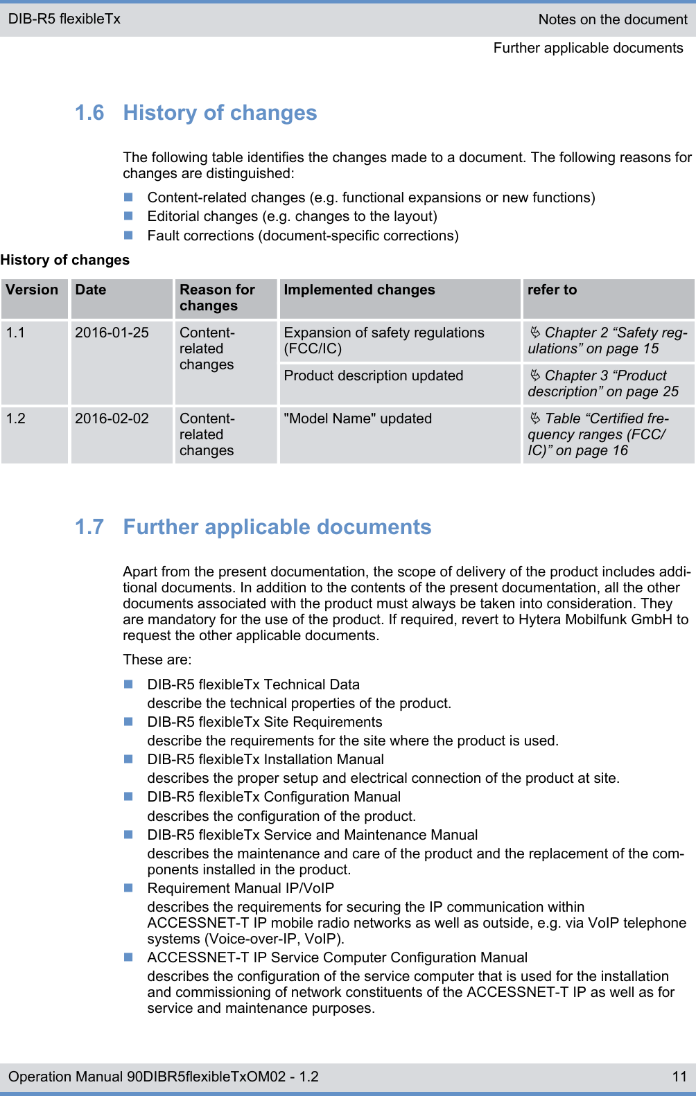 1.6  History of changesThe following table identifies the changes made to a document. The following reasons forchanges are distinguished:nContent-related changes (e.g. functional expansions or new functions)nEditorial changes (e.g. changes to the layout)nFault corrections (document-specific corrections)History of changesVersion Date Reason forchangesImplemented changes refer to1.1 2016-01-25 Content-relatedchangesExpansion of safety regulations(FCC/IC)Ä Chapter 2 “Safety reg-ulations” on page 15Product description updatedÄ Chapter 3 “Productdescription” on page 251.2 2016-02-02 Content-relatedchanges&quot;Model Name&quot; updatedÄ Table “Certified fre-quency ranges (FCC/IC)” on page 161.7  Further applicable documentsApart from the present documentation, the scope of delivery of the product includes addi-tional documents. In addition to the contents of the present documentation, all the otherdocuments associated with the product must always be taken into consideration. Theyare mandatory for the use of the product. If required, revert to Hytera Mobilfunk GmbH torequest the other applicable documents.These are:nDIB-R5 flexibleTx Technical Datadescribe the technical properties of the product.nDIB-R5 flexibleTx Site Requirementsdescribe the requirements for the site where the product is used.nDIB-R5 flexibleTx Installation Manualdescribes the proper setup and electrical connection of the product at site.nDIB-R5 flexibleTx Configuration Manualdescribes the configuration of the product.nDIB-R5 flexibleTx Service and Maintenance Manualdescribes the maintenance and care of the product and the replacement of the com-ponents installed in the product.nRequirement Manual IP/VoIPdescribes the requirements for securing the IP communication withinACCESSNET-T IP mobile radio networks as well as outside, e.g. via VoIP telephonesystems (Voice-over-IP, VoIP).nACCESSNET-T IP Service Computer Configuration Manualdescribes the configuration of the service computer that is used for the installationand commissioning of network constituents of the ACCESSNET-T IP as well as forservice and maintenance purposes.Notes on the documentFurther applicable documents DIB-R5 flexibleTx11Operation Manual 90DIBR5flexibleTxOM02 - 1.2