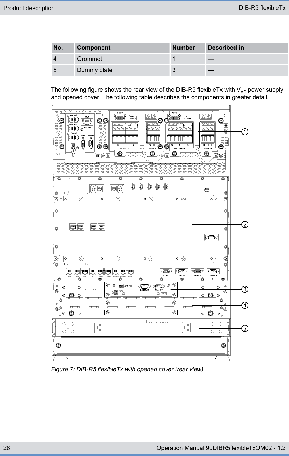 No. Component Number Described in4 Grommet 1 ---5 Dummy plate 3 ---The following figure shows the rear view of the DIB-R5 flexibleTx with VAC power supplyand opened cover. The following table describes the components in greater detail.Figure 7: DIB-R5 flexibleTx with opened cover (rear view)Product description DIB-R5 flexibleTx28 Operation Manual 90DIBR5flexibleTxOM02 - 1.2