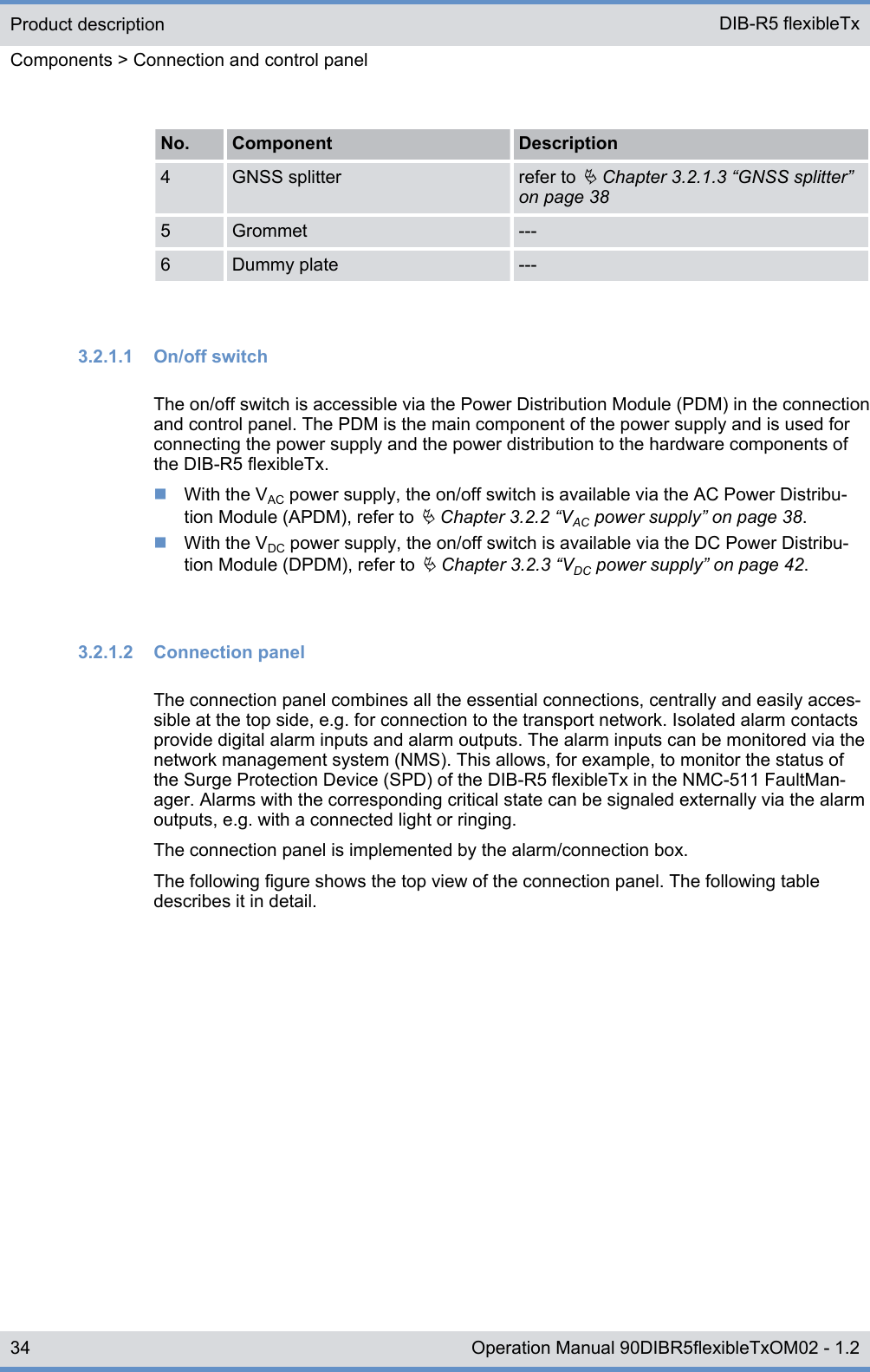 No. Component Description4 GNSS splitter refer to Ä Chapter 3.2.1.3 “GNSS splitter”on page 385 Grommet ---6 Dummy plate ---3.2.1.1  On/off switchThe on/off switch is accessible via the Power Distribution Module (PDM) in the connectionand control panel. The PDM is the main component of the power supply and is used forconnecting the power supply and the power distribution to the hardware components ofthe DIB-R5 flexibleTx.nWith the VAC power supply, the on/off switch is available via the AC Power Distribu-tion Module (APDM), refer to Ä Chapter 3.2.2 “VAC power supply” on page 38.nWith the VDC power supply, the on/off switch is available via the DC Power Distribu-tion Module (DPDM), refer to Ä Chapter 3.2.3 “VDC power supply” on page 42.3.2.1.2  Connection panelThe connection panel combines all the essential connections, centrally and easily acces-sible at the top side, e.g. for connection to the transport network. Isolated alarm contactsprovide digital alarm inputs and alarm outputs. The alarm inputs can be monitored via thenetwork management system (NMS). This allows, for example, to monitor the status ofthe Surge Protection Device (SPD) of the DIB-R5 flexibleTx in the NMC-511 FaultMan-ager. Alarms with the corresponding critical state can be signaled externally via the alarmoutputs, e.g. with a connected light or ringing.The connection panel is implemented by the alarm/connection box.The following figure shows the top view of the connection panel. The following tabledescribes it in detail.Product descriptionComponents &gt; Connection and control panelDIB-R5 flexibleTx34 Operation Manual 90DIBR5flexibleTxOM02 - 1.2