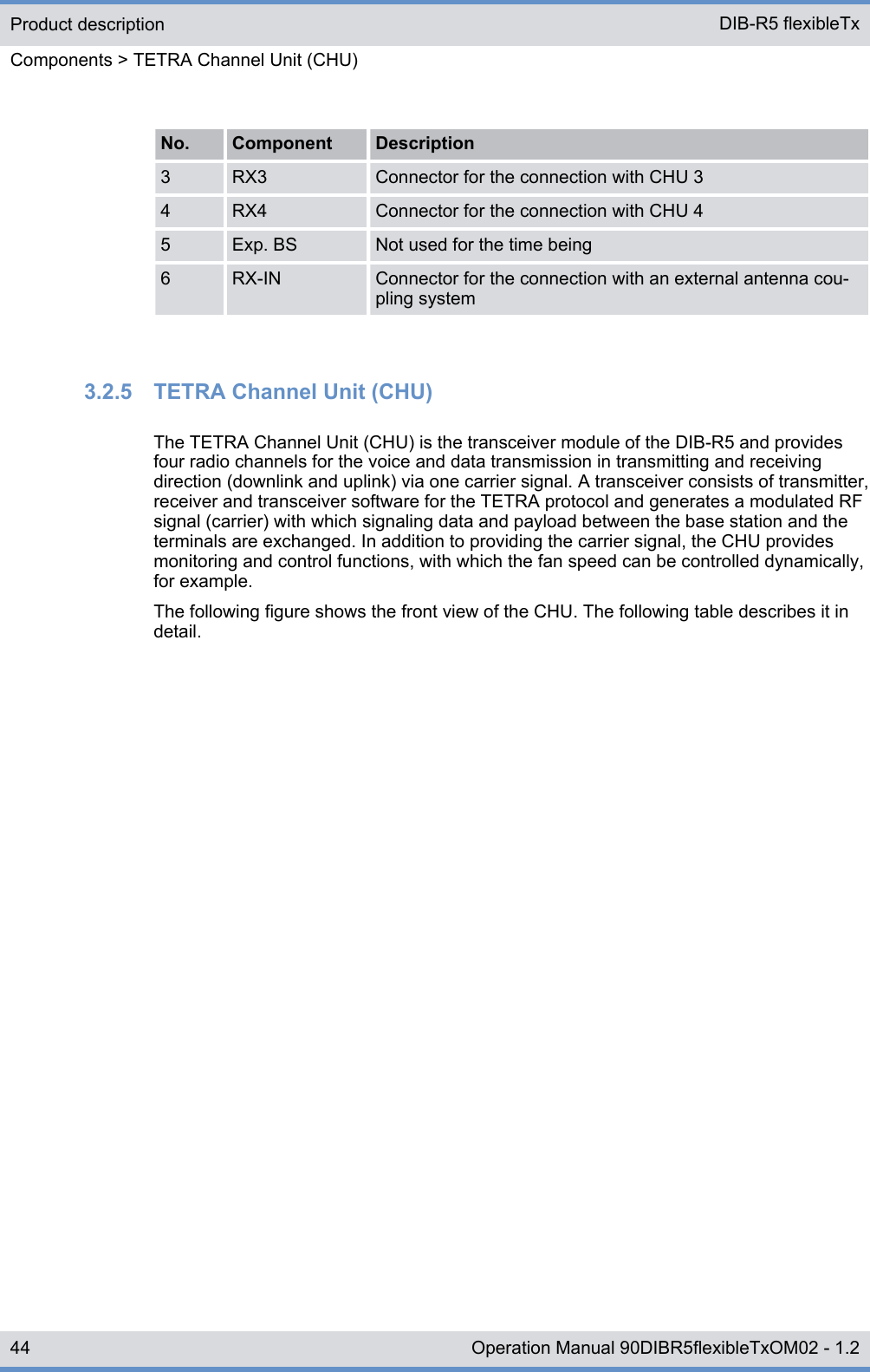 No. Component Description3 RX3 Connector for the connection with CHU 34 RX4 Connector for the connection with CHU 45 Exp. BS Not used for the time being6 RX-IN Connector for the connection with an external antenna cou-pling system3.2.5  TETRA Channel Unit (CHU)The TETRA Channel Unit (CHU) is the transceiver module of the DIB-R5 and providesfour radio channels for the voice and data transmission in transmitting and receivingdirection (downlink and uplink) via one carrier signal. A transceiver consists of transmitter,receiver and transceiver software for the TETRA protocol and generates a modulated RFsignal (carrier) with which signaling data and payload between the base station and theterminals are exchanged. In addition to providing the carrier signal, the CHU providesmonitoring and control functions, with which the fan speed can be controlled dynamically,for example.The following figure shows the front view of the CHU. The following table describes it indetail.Product descriptionComponents &gt; TETRA Channel Unit (CHU)DIB-R5 flexibleTx44 Operation Manual 90DIBR5flexibleTxOM02 - 1.2