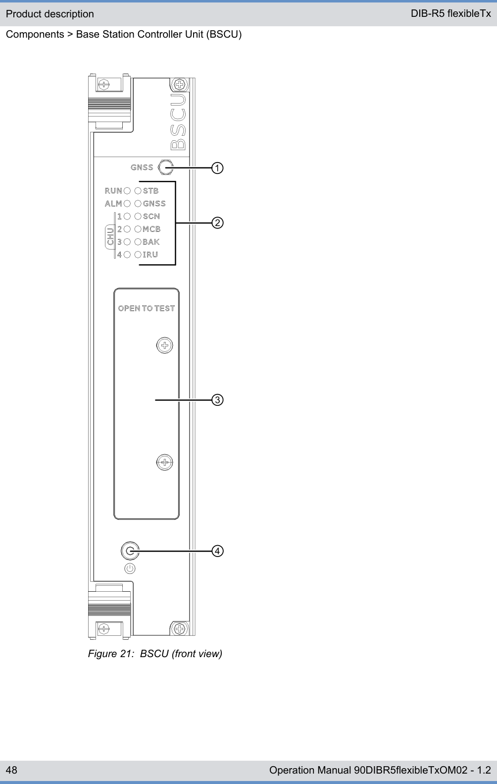 Figure 21:  BSCU (front view)Product descriptionComponents &gt; Base Station Controller Unit (BSCU)DIB-R5 flexibleTx48 Operation Manual 90DIBR5flexibleTxOM02 - 1.2