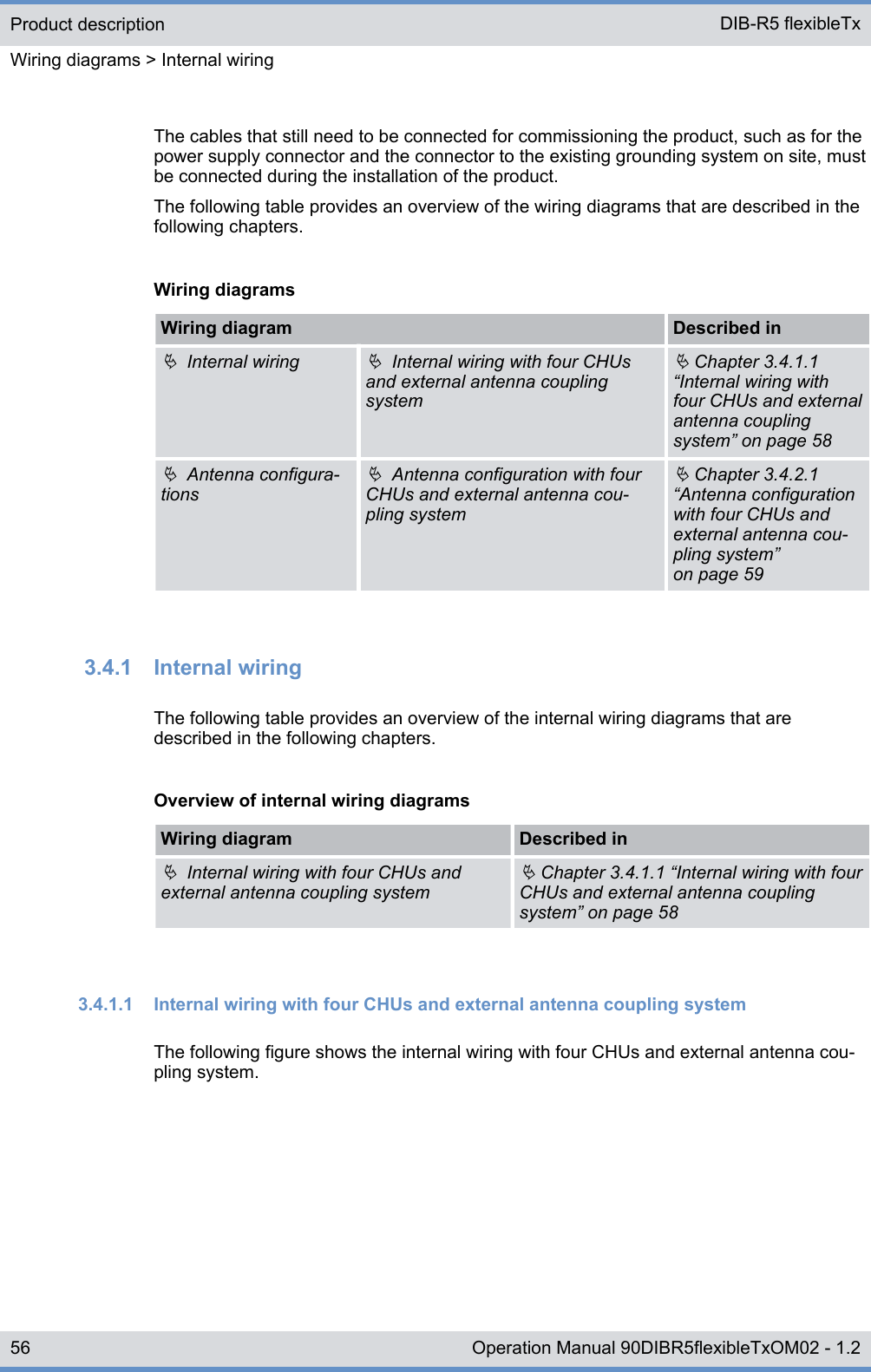 The cables that still need to be connected for commissioning the product, such as for thepower supply connector and the connector to the existing grounding system on site, mustbe connected during the installation of the product.The following table provides an overview of the wiring diagrams that are described in thefollowing chapters.Wiring diagramsWiring diagram Described inÄ  Internal wiringÄ  Internal wiring with four CHUsand external antenna couplingsystemÄ Chapter 3.4.1.1“Internal wiring withfour CHUs and externalantenna couplingsystem” on page 58Ä  Antenna configura-tionsÄ  Antenna configuration with fourCHUs and external antenna cou-pling systemÄ Chapter 3.4.2.1“Antenna configurationwith four CHUs andexternal antenna cou-pling system”on page 593.4.1  Internal wiringThe following table provides an overview of the internal wiring diagrams that aredescribed in the following chapters.Overview of internal wiring diagramsWiring diagram Described inÄ  Internal wiring with four CHUs andexternal antenna coupling systemÄ Chapter 3.4.1.1 “Internal wiring with fourCHUs and external antenna couplingsystem” on page 583.4.1.1  Internal wiring with four CHUs and external antenna coupling systemThe following figure shows the internal wiring with four CHUs and external antenna cou-pling system.Product descriptionWiring diagrams &gt; Internal wiringDIB-R5 flexibleTx56 Operation Manual 90DIBR5flexibleTxOM02 - 1.2