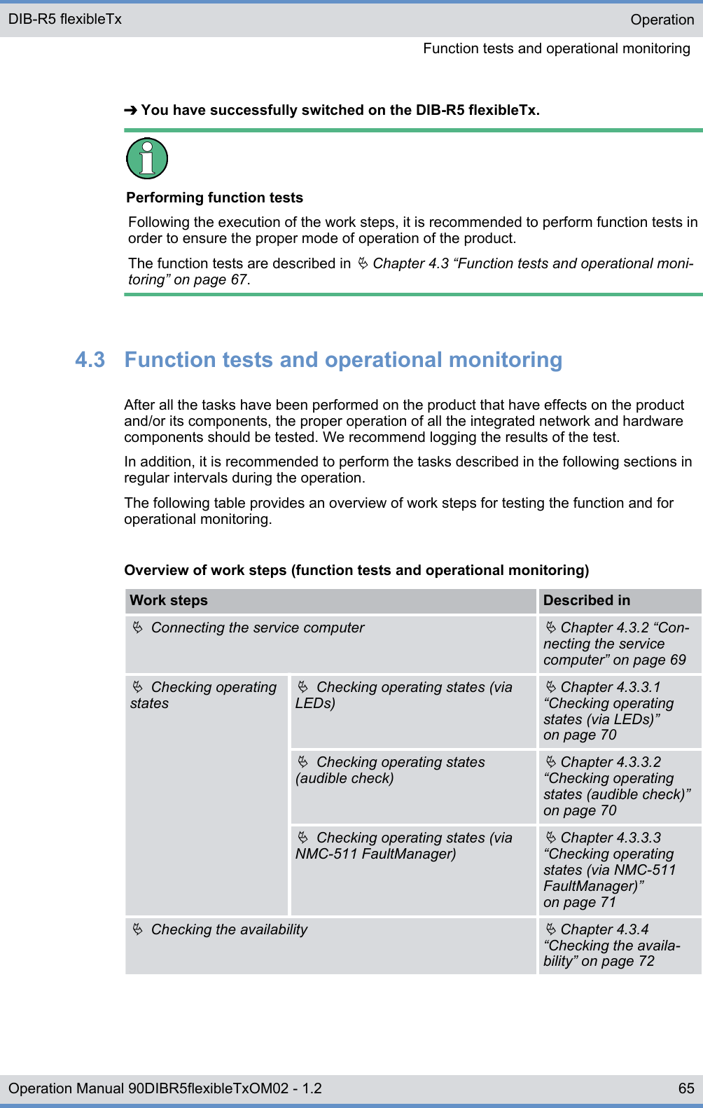 ➔ You have successfully switched on the DIB-R5 flexibleTx.Performing function testsFollowing the execution of the work steps, it is recommended to perform function tests inorder to ensure the proper mode of operation of the product.The function tests are described in Ä Chapter 4.3 “Function tests and operational moni-toring” on page 67.4.3  Function tests and operational monitoringAfter all the tasks have been performed on the product that have effects on the productand/or its components, the proper operation of all the integrated network and hardwarecomponents should be tested. We recommend logging the results of the test.In addition, it is recommended to perform the tasks described in the following sections inregular intervals during the operation.The following table provides an overview of work steps for testing the function and foroperational monitoring.Overview of work steps (function tests and operational monitoring)Work steps Described inÄ  Connecting the service computerÄ Chapter 4.3.2 “Con-necting the servicecomputer” on page 69Ä  Checking operatingstatesÄ  Checking operating states (viaLEDs)Ä Chapter 4.3.3.1“Checking operatingstates (via LEDs)”on page 70Ä  Checking operating states(audible check)Ä Chapter 4.3.3.2“Checking operatingstates (audible check)”on page 70Ä  Checking operating states (viaNMC-511 FaultManager)Ä Chapter 4.3.3.3“Checking operatingstates (via NMC-511FaultManager)”on page 71Ä  Checking the availabilityÄ Chapter 4.3.4“Checking the availa-bility” on page 72OperationFunction tests and operational monitoring DIB-R5 flexibleTx65Operation Manual 90DIBR5flexibleTxOM02 - 1.2