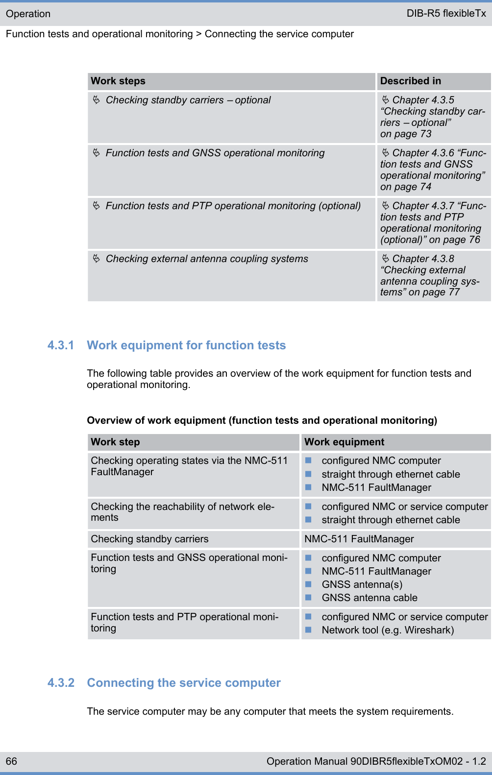 Work steps Described inÄ  Checking standby carriers ‒ optionalÄ Chapter 4.3.5“Checking standby car-riers ‒ optional”on page 73Ä  Function tests and GNSS operational monitoringÄ Chapter 4.3.6 “Func-tion tests and GNSSoperational monitoring”on page 74Ä  Function tests and PTP operational monitoring (optional)Ä Chapter 4.3.7 “Func-tion tests and PTPoperational monitoring(optional)” on page 76Ä  Checking external antenna coupling systemsÄ Chapter 4.3.8“Checking externalantenna coupling sys-tems” on page 774.3.1  Work equipment for function testsThe following table provides an overview of the work equipment for function tests andoperational monitoring.Overview of work equipment (function tests and operational monitoring)Work step Work equipmentChecking operating states via the NMC-511FaultManagernconfigured NMC computernstraight through ethernet cablenNMC-511 FaultManagerChecking the reachability of network ele-mentsnconfigured NMC or service computernstraight through ethernet cableChecking standby carriers NMC-511 FaultManagerFunction tests and GNSS operational moni-toringnconfigured NMC computernNMC-511 FaultManagernGNSS antenna(s)nGNSS antenna cableFunction tests and PTP operational moni-toringnconfigured NMC or service computernNetwork tool (e.g. Wireshark)4.3.2  Connecting the service computerThe service computer may be any computer that meets the system requirements.OperationFunction tests and operational monitoring &gt; Connecting the service computerDIB-R5 flexibleTx66 Operation Manual 90DIBR5flexibleTxOM02 - 1.2