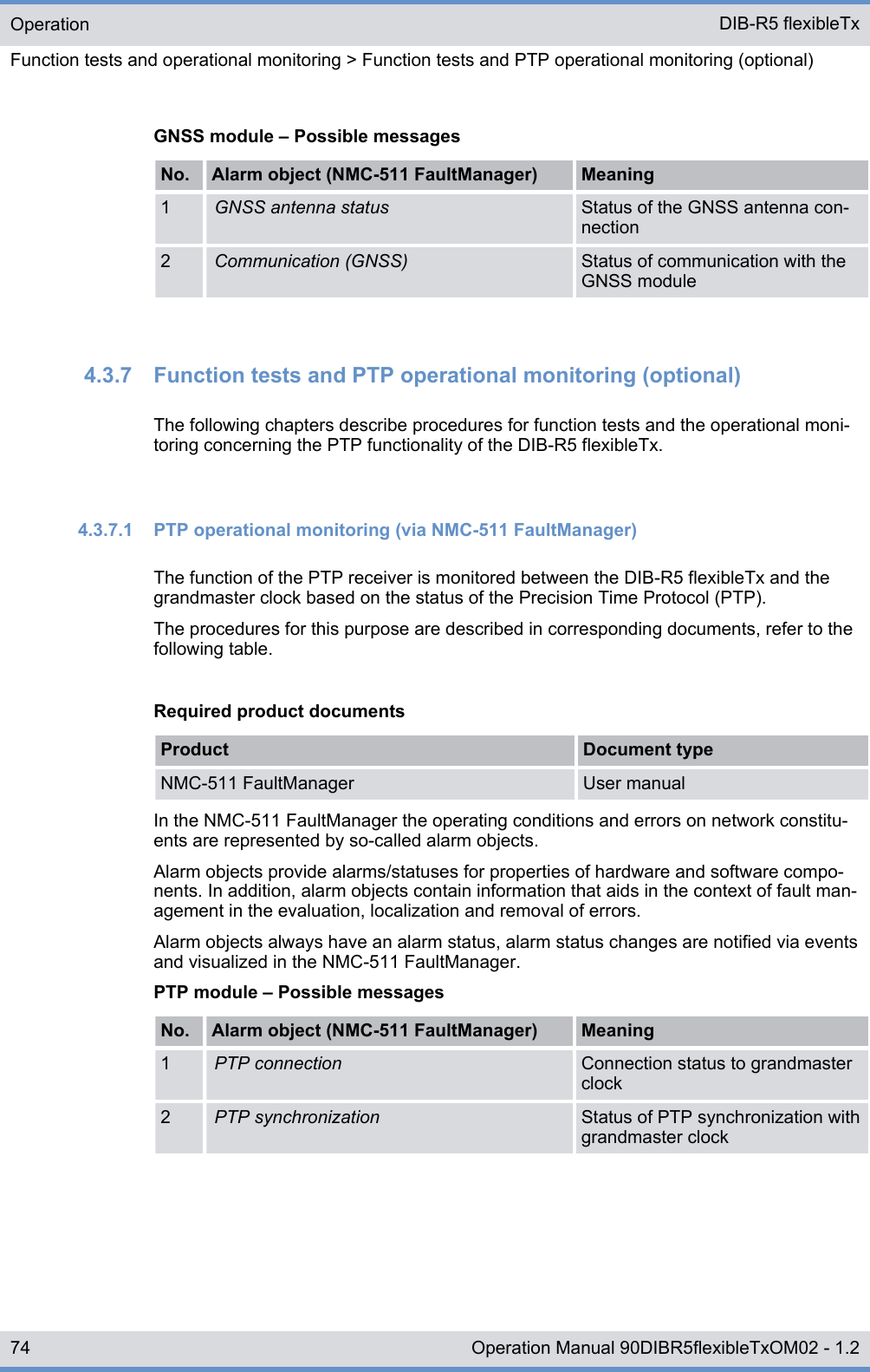 GNSS module – Possible messagesNo. Alarm object (NMC-511 FaultManager) Meaning1GNSS antenna status Status of the GNSS antenna con-nection2Communication (GNSS) Status of communication with theGNSS module4.3.7  Function tests and PTP operational monitoring (optional)The following chapters describe procedures for function tests and the operational moni-toring concerning the PTP functionality of the DIB-R5 flexibleTx.4.3.7.1  PTP operational monitoring (via NMC-511 FaultManager)The function of the PTP receiver is monitored between the DIB-R5 flexibleTx and thegrandmaster clock based on the status of the Precision Time Protocol (PTP).The procedures for this purpose are described in corresponding documents, refer to thefollowing table.Required product documentsProduct Document typeNMC-511 FaultManager User manualIn the NMC-511 FaultManager the operating conditions and errors on network constitu-ents are represented by so-called alarm objects.Alarm objects provide alarms/statuses for properties of hardware and software compo-nents. In addition, alarm objects contain information that aids in the context of fault man-agement in the evaluation, localization and removal of errors.Alarm objects always have an alarm status, alarm status changes are notified via eventsand visualized in the NMC-511 FaultManager.PTP module – Possible messagesNo. Alarm object (NMC-511 FaultManager) Meaning1PTP connection Connection status to grandmasterclock2PTP synchronization Status of PTP synchronization withgrandmaster clockOperationFunction tests and operational monitoring &gt; Function tests and PTP operational monitoring (optional)DIB-R5 flexibleTx74 Operation Manual 90DIBR5flexibleTxOM02 - 1.2