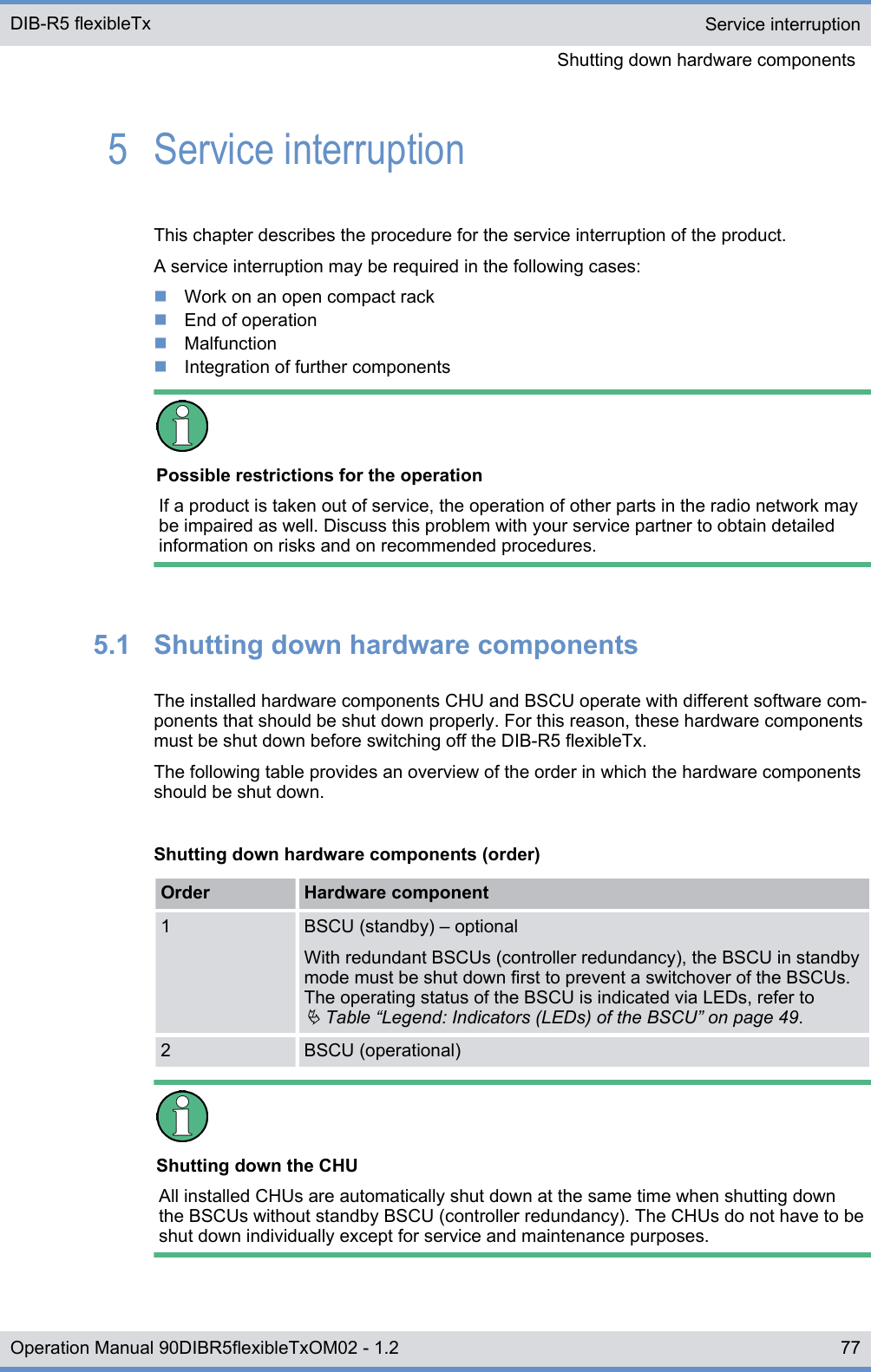 5  Service interruptionThis chapter describes the procedure for the service interruption of the product.A service interruption may be required in the following cases:nWork on an open compact racknEnd of operationnMalfunctionnIntegration of further componentsPossible restrictions for the operationIf a product is taken out of service, the operation of other parts in the radio network maybe impaired as well. Discuss this problem with your service partner to obtain detailedinformation on risks and on recommended procedures.5.1  Shutting down hardware componentsThe installed hardware components CHU and BSCU operate with different software com-ponents that should be shut down properly. For this reason, these hardware componentsmust be shut down before switching off the DIB-R5 flexibleTx.The following table provides an overview of the order in which the hardware componentsshould be shut down.Shutting down hardware components (order)Order Hardware component1 BSCU (standby) ‒ optionalWith redundant BSCUs (controller redundancy), the BSCU in standbymode must be shut down first to prevent a switchover of the BSCUs.The operating status of the BSCU is indicated via LEDs, refer toÄ Table “Legend: Indicators (LEDs) of the BSCU” on page 49.2 BSCU (operational)Shutting down the CHUAll installed CHUs are automatically shut down at the same time when shutting downthe BSCUs without standby BSCU (controller redundancy). The CHUs do not have to beshut down individually except for service and maintenance purposes.Service interruptionShutting down hardware components DIB-R5 flexibleTx77Operation Manual 90DIBR5flexibleTxOM02 - 1.2