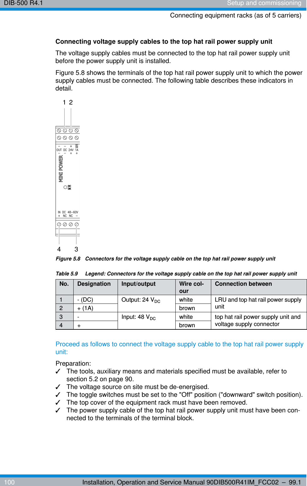 DIB-500 R4.1 Setup and commissioningConnecting equipment racks (as of 5 carriers)100 Installation, Operation and Service Manual 90DIB500R41IM_FCC02 – 99.1Connecting voltage supply cables to the top hat rail power supply unitThe voltage supply cables must be connected to the top hat rail power supply unit before the power supply unit is installed.Figure 5.8 shows the terminals of the top hat rail power supply unit to which the power supply cables must be connected. The following table describes these indicators in detail.Figure 5.8  Connectors for the voltage supply cable on the top hat rail power supply unitProceed as follows to connect the voltage supply cable to the top hat rail power supply unit:Preparation:✓The tools, auxiliary means and materials specified must be available, refer to section 5.2 on page 90.✓The voltage source on site must be de-energised.✓The toggle switches must be set to the &quot;Off&quot; position (&quot;downward&quot; switch position).✓The top cover of the equipment rack must have been removed.✓The power supply cable of the top hat rail power supply unit must have been con-nected to the terminals of the terminal block.Table 5.9  Legend: Connectors for the voltage supply cable on the top hat rail power supply unitNo. Designation Input/output Wire col-our  Connection between1 - (DC) Output: 24 VDC white LRU and top hat rail power supply unit2 + (1A) brown3 - Input: 48 VDC white top hat rail power supply unit and voltage supply connector4 + brown4231