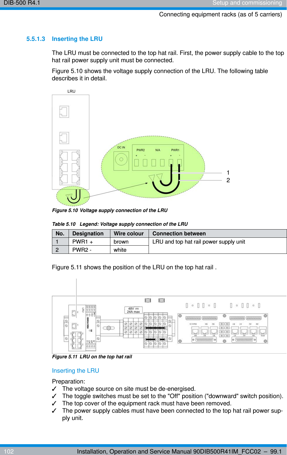 DIB-500 R4.1 Setup and commissioningConnecting equipment racks (as of 5 carriers)102 Installation, Operation and Service Manual 90DIB500R41IM_FCC02 – 99.15.5.1.3 Inserting the LRUThe LRU must be connected to the top hat rail. First, the power supply cable to the top hat rail power supply unit must be connected.Figure 5.10 shows the voltage supply connection of the LRU. The following table describes it in detail.Figure 5.10 Voltage supply connection of the LRUFigure 5.11 shows the position of the LRU on the top hat rail .Figure 5.11  LRU on the top hat railInserting the LRUPreparation:✓The voltage source on site must be de-energised.✓The toggle switches must be set to the &quot;Off&quot; position (&quot;downward&quot; switch position).✓The top cover of the equipment rack must have been removed.✓The power supply cables must have been connected to the top hat rail power sup-ply unit.Table 5.10  Legend: Voltage supply connection of the LRUNo. Designation Wire colour  Connection between1 PWR1 + brown LRU and top hat rail power supply unit2 PWR2 - white12