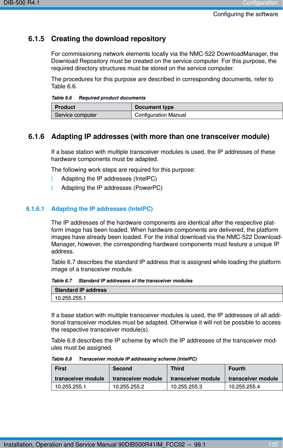 Installation, Operation and Service Manual 90DIB500R41IM_FCC02 – 99.1  135DIB-500 R4.1 ConfigurationConfiguring the software6.1.5 Creating the download repositoryFor commissioning network elements locally via the NMC-522 DownloadManager, the Download Repository must be created on the service computer. For this purpose, the required directory structures must be stored on the service computer.The procedures for this purpose are described in corresponding documents, refer to Table 6.6.6.1.6 Adapting IP addresses (with more than one transceiver module)If a base station with multiple transceiver modules is used, the IP addresses of these hardware components must be adapted.The following work steps are required for this purpose:|Adapting the IP addresses (IntelPC)|Adapting the IP addresses (PowerPC)6.1.6.1 Adapting the IP addresses (IntelPC)The IP addresses of the hardware components are identical after the respective plat-form image has been loaded. When hardware components are delivered, the platform images have already been loaded. For the initial download via the NMC-522 Download-Manager, however, the corresponding hardware components must feature a unique IP address.Table 6.7 describes the standard IP address that is assigned while loading the platform image of a transceiver module.If a base station with multiple transceiver modules is used, the IP addresses of all addi-tional transceiver modules must be adapted. Otherwise it will not be possible to access the respective transceiver module(s).Table 6.8 describes the IP scheme by which the IP addresses of the transceiver mod-ules must be assigned.Table 6.6  Required product documentsProduct Document typeService computer Configuration ManualTable 6.7  Standard IP addresses of the transceiver modulesStandard IP address10.255.255.1Table 6.8  Transceiver module IP addressing scheme (IntelPC)First transceiver moduleSecond transceiver moduleThird transceiver moduleFourth transceiver module10.255.255.1 10.255.255.2 10.255.255.3 10.255.255.4