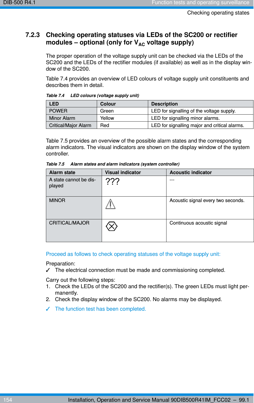 DIB-500 R4.1 Function tests and operating surveillanceChecking operating states154 Installation, Operation and Service Manual 90DIB500R41IM_FCC02 – 99.17.2.3 Checking operating statuses via LEDs of the SC200 or rectifier modules – optional (only for VAC voltage supply)The proper operation of the voltage supply unit can be checked via the LEDs of the SC200 and the LEDs of the rectifier modules (if available) as well as in the display win-dow of the SC200.Table 7.4 provides an overview of LED colours of voltage supply unit constituents and describes them in detail.Table 7.5 provides an overview of the possible alarm states and the corresponding alarm indicators. The visual indicators are shown on the display window of the system controller.Proceed as follows to check operating statuses of the voltage supply unit:Preparation:✓The electrical connection must be made and commissioning completed.Carry out the following steps:1.  Check the LEDs of the SC200 and the rectifier(s). The green LEDs must light per-manently.2.  Check the display window of the SC200. No alarms may be displayed.✓The function test has been completed.Table 7.4  LED colours (voltage supply unit)LED Colour DescriptionPOWER Green LED for signalling of the voltage supply.Minor Alarm Yellow LED for signalling minor alarms.Critical/Major Alarm Red LED for signalling major and critical alarms.Table 7.5  Alarm states and alarm indicators (system controller)Alarm state Visual indicator Acoustic indicatorA state cannot be dis-played ---MINOR Acoustic signal every two seconds.CRITICAL/MAJOR Continuous acoustic signal