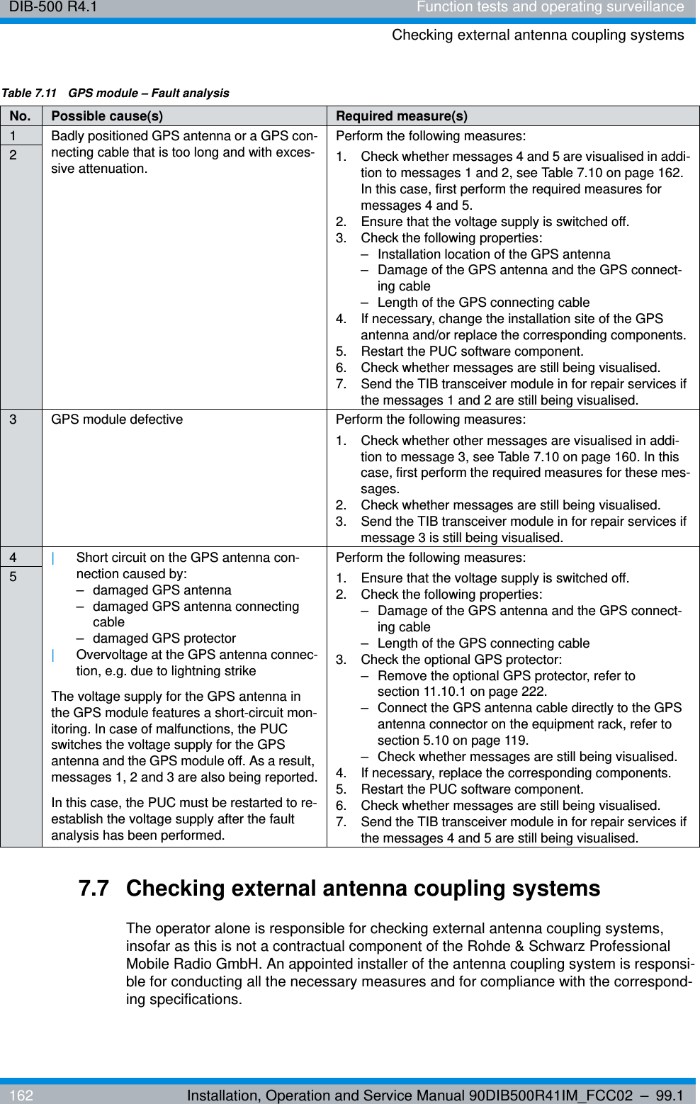 DIB-500 R4.1 Function tests and operating surveillanceChecking external antenna coupling systems162 Installation, Operation and Service Manual 90DIB500R41IM_FCC02 – 99.17.7 Checking external antenna coupling systemsThe operator alone is responsible for checking external antenna coupling systems, insofar as this is not a contractual component of the Rohde &amp; Schwarz Professional Mobile Radio GmbH. An appointed installer of the antenna coupling system is responsi-ble for conducting all the necessary measures and for compliance with the correspond-ing specifications.Table 7.11  GPS module – Fault analysisNo. Possible cause(s) Required measure(s)1 Badly positioned GPS antenna or a GPS con-necting cable that is too long and with exces-sive attenuation.Perform the following measures:1. Check whether messages 4 and 5 are visualised in addi-tion to messages 1 and 2, see Table 7.10 on page 162. In this case, first perform the required measures for messages 4 and 5.2. Ensure that the voltage supply is switched off.3. Check the following properties:– Installation location of the GPS antenna– Damage of the GPS antenna and the GPS connect-ing cable– Length of the GPS connecting cable4. If necessary, change the installation site of the GPS antenna and/or replace the corresponding components.5. Restart the PUC software component.6. Check whether messages are still being visualised.7. Send the TIB transceiver module in for repair services if the messages 1 and 2 are still being visualised.23 GPS module defective Perform the following measures:1. Check whether other messages are visualised in addi-tion to message 3, see Table 7.10 on page 160. In this case, first perform the required measures for these mes-sages.2. Check whether messages are still being visualised.3. Send the TIB transceiver module in for repair services if message 3 is still being visualised.4|Short circuit on the GPS antenna con-nection caused by:– damaged GPS antenna– damaged GPS antenna connecting cable– damaged GPS protector|Overvoltage at the GPS antenna connec-tion, e.g. due to lightning strikeThe voltage supply for the GPS antenna in the GPS module features a short-circuit mon-itoring. In case of malfunctions, the PUC switches the voltage supply for the GPS antenna and the GPS module off. As a result, messages 1, 2 and 3 are also being reported.In this case, the PUC must be restarted to re-establish the voltage supply after the fault analysis has been performed.Perform the following measures:1. Ensure that the voltage supply is switched off.2. Check the following properties:– Damage of the GPS antenna and the GPS connect-ing cable– Length of the GPS connecting cable3. Check the optional GPS protector:– Remove the optional GPS protector, refer to section 11.10.1 on page 222.– Connect the GPS antenna cable directly to the GPS antenna connector on the equipment rack, refer to section 5.10 on page 119.– Check whether messages are still being visualised.4. If necessary, replace the corresponding components.5. Restart the PUC software component.6. Check whether messages are still being visualised.7. Send the TIB transceiver module in for repair services if the messages 4 and 5 are still being visualised.5