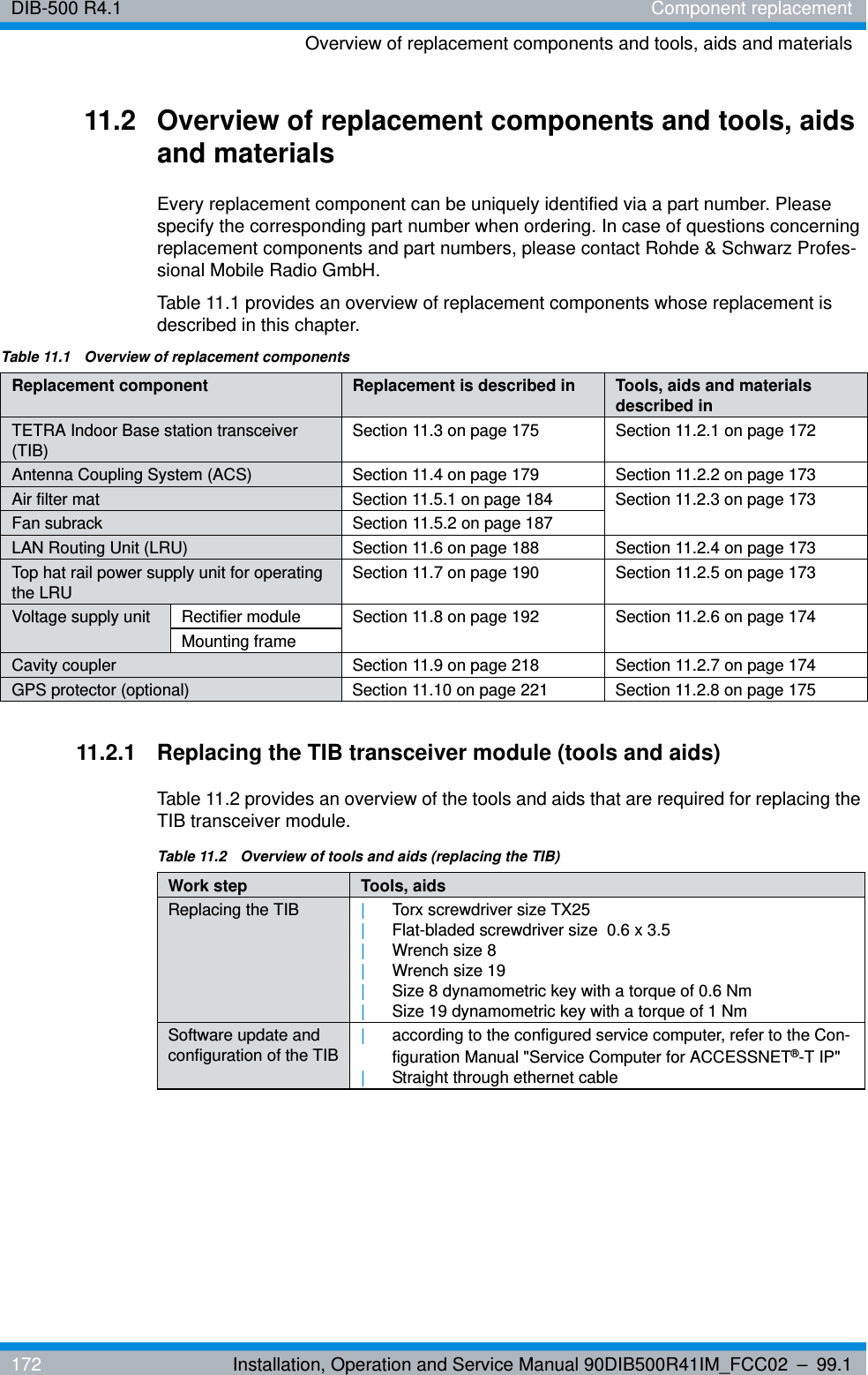 DIB-500 R4.1 Component replacementOverview of replacement components and tools, aids and materials172 Installation, Operation and Service Manual 90DIB500R41IM_FCC02 – 99.111.2 Overview of replacement components and tools, aids and materialsEvery replacement component can be uniquely identified via a part number. Please specify the corresponding part number when ordering. In case of questions concerning replacement components and part numbers, please contact Rohde &amp; Schwarz Profes-sional Mobile Radio GmbH.Table 11.1 provides an overview of replacement components whose replacement is described in this chapter.11.2.1 Replacing the TIB transceiver module (tools and aids)Table 11.2 provides an overview of the tools and aids that are required for replacing the TIB transceiver module.Table 11.1  Overview of replacement componentsReplacement component Replacement is described in Tools, aids and materials described inTETRA Indoor Base station transceiver (TIB)  Section 11.3 on page 175 Section 11.2.1 on page 172Antenna Coupling System (ACS) Section 11.4 on page 179 Section 11.2.2 on page 173Air filter mat Section 11.5.1 on page 184 Section 11.2.3 on page 173Fan subrack Section 11.5.2 on page 187LAN Routing Unit (LRU) Section 11.6 on page 188 Section 11.2.4 on page 173Top hat rail power supply unit for operating the LRU Section 11.7 on page 190 Section 11.2.5 on page 173Voltage supply unit Rectifier module Section 11.8 on page 192 Section 11.2.6 on page 174Mounting frameCavity coupler Section 11.9 on page 218 Section 11.2.7 on page 174GPS protector (optional) Section 11.10 on page 221 Section 11.2.8 on page 175Table 11.2  Overview of tools and aids (replacing the TIB)Work step Tools, aidsReplacing the TIB |Torx screwdriver size TX25|Flat-bladed screwdriver size  0.6 x 3.5|Wrench size 8|Wrench size 19|Size 8 dynamometric key with a torque of 0.6 Nm|Size 19 dynamometric key with a torque of 1 NmSoftware update and configuration of the TIB |according to the configured service computer, refer to the Con-figuration Manual &quot;Service Computer for ACCESSNET®-T IP&quot;|Straight through ethernet cable