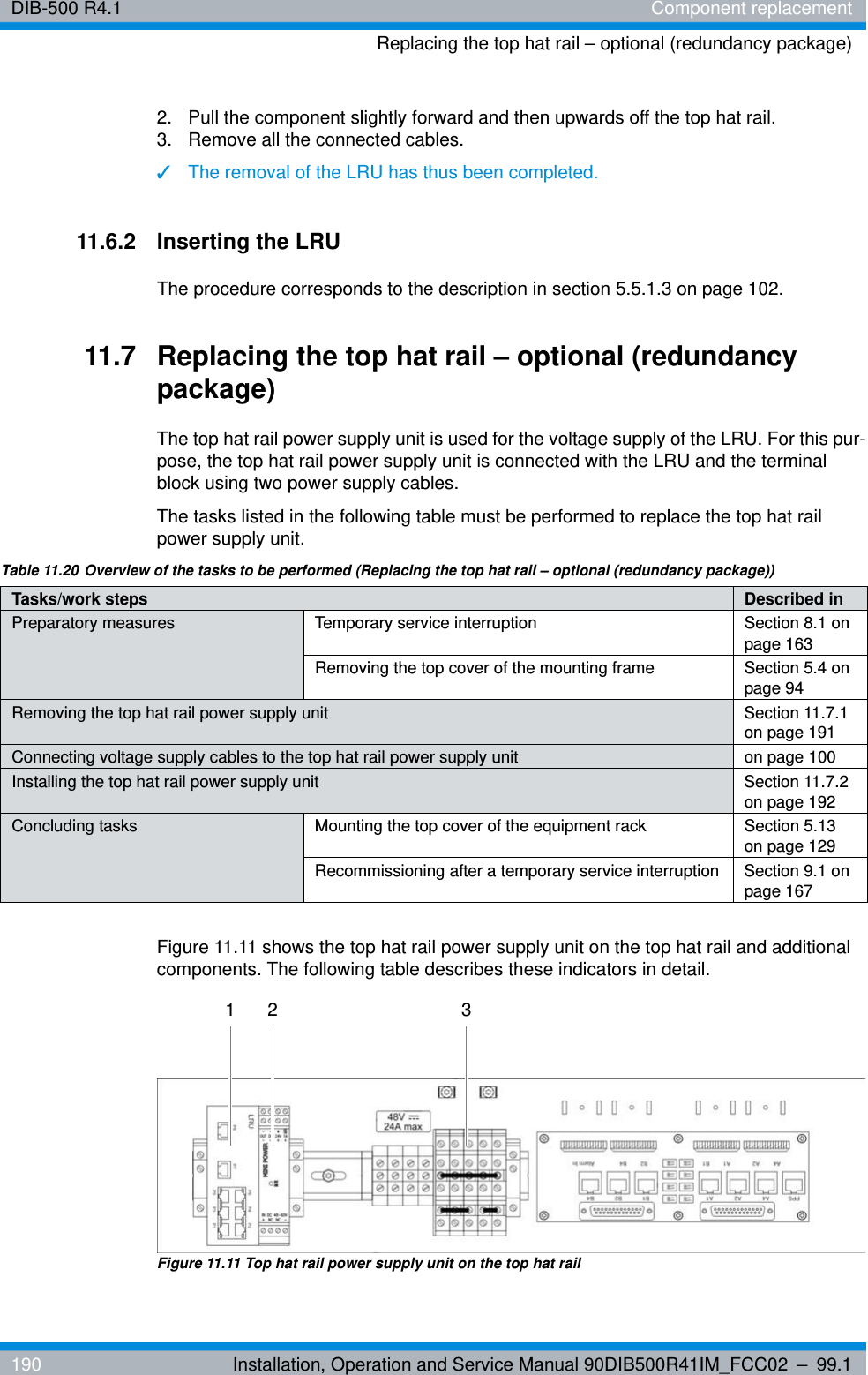 DIB-500 R4.1 Component replacementReplacing the top hat rail – optional (redundancy package)190 Installation, Operation and Service Manual 90DIB500R41IM_FCC02 – 99.12.  Pull the component slightly forward and then upwards off the top hat rail.3.  Remove all the connected cables.✓The removal of the LRU has thus been completed.11.6.2 Inserting the LRUThe procedure corresponds to the description in section 5.5.1.3 on page 102. 11.7 Replacing the top hat rail – optional (redundancy package)The top hat rail power supply unit is used for the voltage supply of the LRU. For this pur-pose, the top hat rail power supply unit is connected with the LRU and the terminal block using two power supply cables.The tasks listed in the following table must be performed to replace the top hat rail power supply unit.Figure 11.11 shows the top hat rail power supply unit on the top hat rail and additional components. The following table describes these indicators in detail.Figure 11.11 Top hat rail power supply unit on the top hat railTable 11.20 Overview of the tasks to be performed (Replacing the top hat rail – optional (redundancy package))Tasks/work steps Described in Preparatory measures Temporary service interruption Section 8.1 on page 163Removing the top cover of the mounting frame Section 5.4 on page 94Removing the top hat rail power supply unit Section 11.7.1 on page 191Connecting voltage supply cables to the top hat rail power supply unit on page 100Installing the top hat rail power supply unit Section 11.7.2 on page 192Concluding tasks Mounting the top cover of the equipment rack Section 5.13 on page 129Recommissioning after a temporary service interruption Section 9.1 on page 1671 2 3