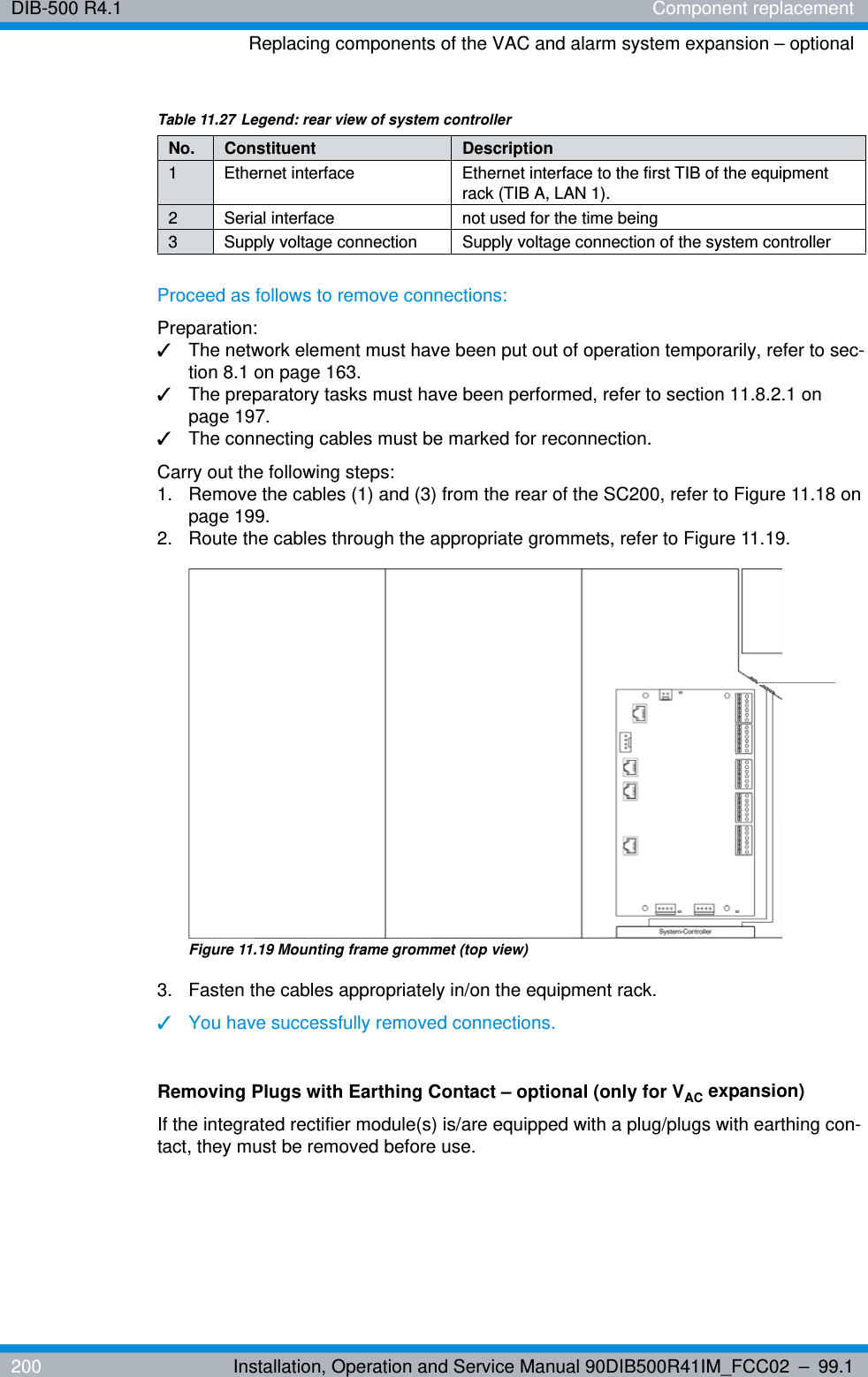 DIB-500 R4.1 Component replacementReplacing components of the VAC and alarm system expansion – optional200 Installation, Operation and Service Manual 90DIB500R41IM_FCC02 – 99.1Proceed as follows to remove connections:Preparation:✓The network element must have been put out of operation temporarily, refer to sec-tion 8.1 on page 163.✓The preparatory tasks must have been performed, refer to section 11.8.2.1 on page 197.✓The connecting cables must be marked for reconnection.Carry out the following steps:1.  Remove the cables (1) and (3) from the rear of the SC200, refer to Figure 11.18 on page 199.2.  Route the cables through the appropriate grommets, refer to Figure 11.19.Figure 11.19 Mounting frame grommet (top view)3.  Fasten the cables appropriately in/on the equipment rack.✓You have successfully removed connections.Removing Plugs with Earthing Contact – optional (only for VAC expansion)If the integrated rectifier module(s) is/are equipped with a plug/plugs with earthing con-tact, they must be removed before use.Table 11.27 Legend: rear view of system controllerNo. Constituent Description1 Ethernet interface Ethernet interface to the first TIB of the equipment rack (TIB A, LAN 1).2 Serial interface not used for the time being3 Supply voltage connection Supply voltage connection of the system controller