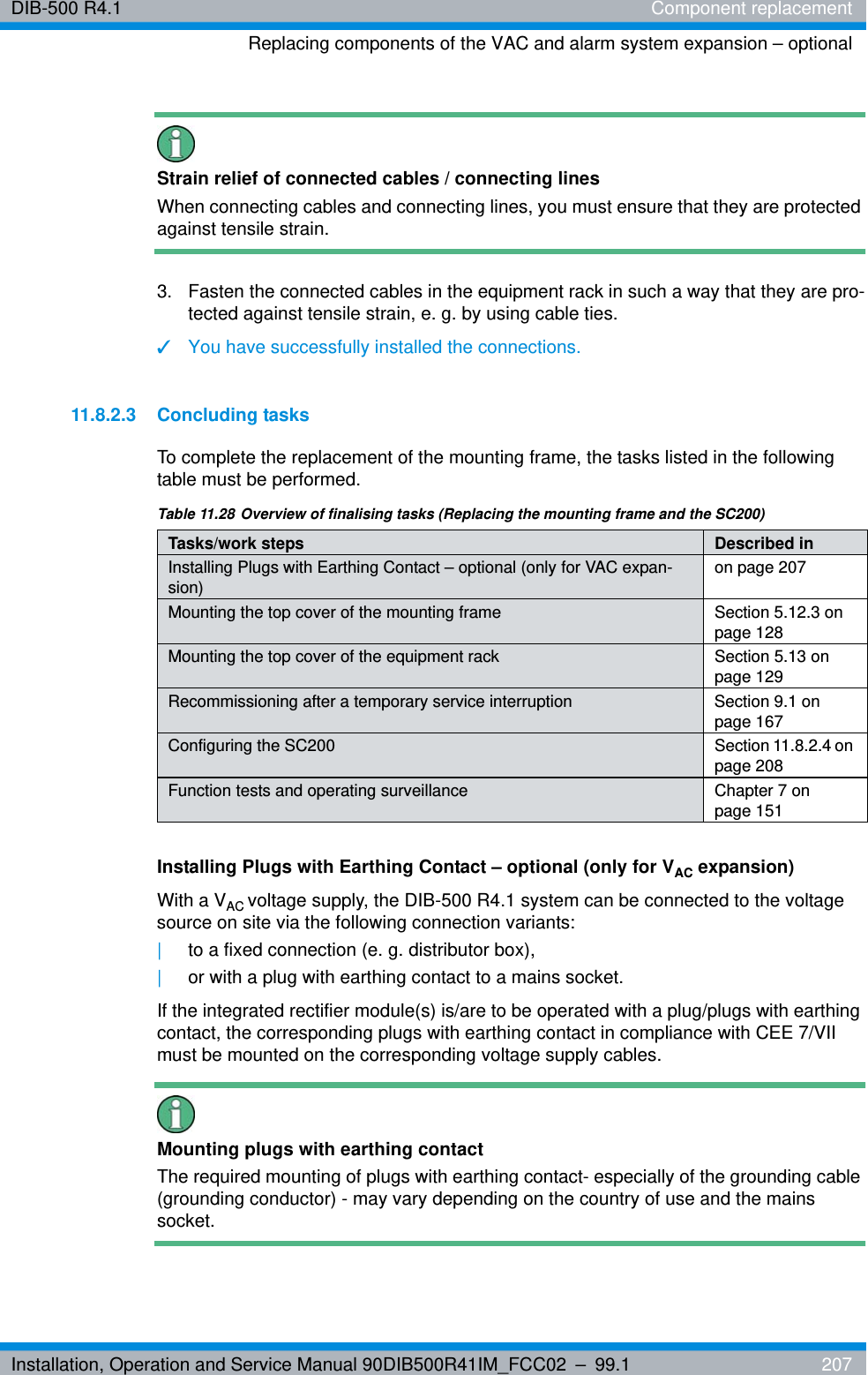 Installation, Operation and Service Manual 90DIB500R41IM_FCC02 – 99.1  207DIB-500 R4.1 Component replacementReplacing components of the VAC and alarm system expansion – optionalStrain relief of connected cables / connecting linesWhen connecting cables and connecting lines, you must ensure that they are protected against tensile strain. 3.  Fasten the connected cables in the equipment rack in such a way that they are pro-tected against tensile strain, e. g. by using cable ties.✓You have successfully installed the connections.11.8.2.3 Concluding tasksTo complete the replacement of the mounting frame, the tasks listed in the following table must be performed.Installing Plugs with Earthing Contact – optional (only for VAC expansion)With a VAC voltage supply, the DIB-500 R4.1 system can be connected to the voltage source on site via the following connection variants: |to a fixed connection (e. g. distributor box),|or with a plug with earthing contact to a mains socket.If the integrated rectifier module(s) is/are to be operated with a plug/plugs with earthing contact, the corresponding plugs with earthing contact in compliance with CEE 7/VII must be mounted on the corresponding voltage supply cables.Mounting plugs with earthing contactThe required mounting of plugs with earthing contact- especially of the grounding cable (grounding conductor) - may vary depending on the country of use and the mains socket.Table 11.28 Overview of finalising tasks (Replacing the mounting frame and the SC200)Tasks/work steps Described in Installing Plugs with Earthing Contact – optional (only for VAC expan-sion) on page 207Mounting the top cover of the mounting frame Section 5.12.3 on page 128Mounting the top cover of the equipment rack Section 5.13 on page 129Recommissioning after a temporary service interruption Section 9.1 on page 167Configuring the SC200 Section 11.8.2.4 on page 208Function tests and operating surveillance Chapter 7 on page 151