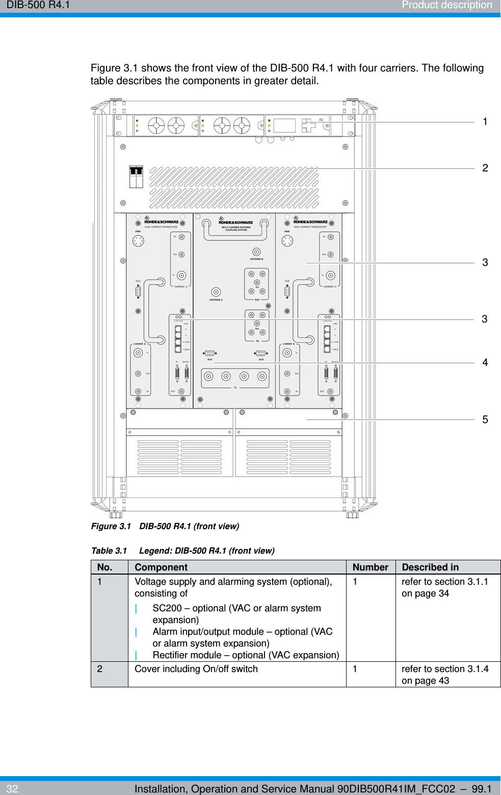 DIB-500 R4.1 Product description32 Installation, Operation and Service Manual 90DIB500R41IM_FCC02 – 99.1Figure 3.1 shows the front view of the DIB-500 R4.1 with four carriers. The following table describes the components in greater detail.Figure 3.1  DIB-500 R4.1 (front view)Table 3.1  Legend: DIB-500 R4.1 (front view)No. Component Number Described in1 Voltage supply and alarming system (optional), consisting of|SC200 – optional (VAC or alarm system expansion)|Alarm input/output module – optional (VAC or alarm system expansion)|Rectifier module – optional (VAC expansion)1 refer to section 3.1.1 on page 342 Cover including On/off switch 1 refer to section 3.1.4 on page 43341235