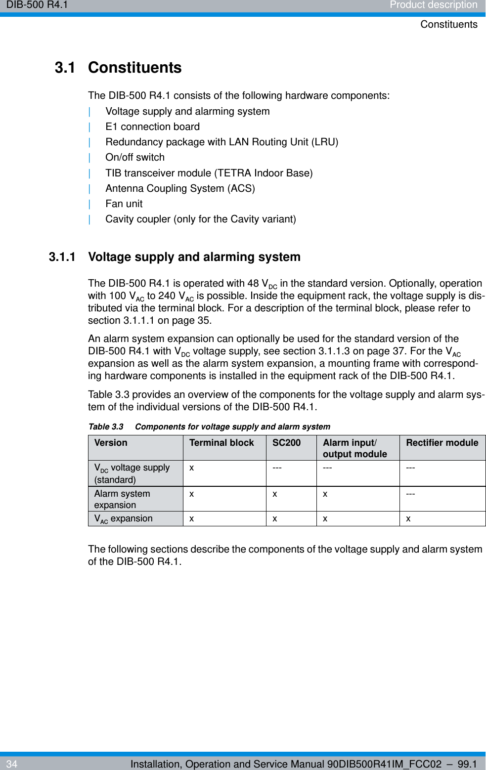 DIB-500 R4.1 Product descriptionConstituents34 Installation, Operation and Service Manual 90DIB500R41IM_FCC02 – 99.13.1 ConstituentsThe DIB-500 R4.1 consists of the following hardware components:|Voltage supply and alarming system|E1 connection board|Redundancy package with LAN Routing Unit (LRU)|On/off switch|TIB transceiver module (TETRA Indoor Base)|Antenna Coupling System (ACS)|Fan unit|Cavity coupler (only for the Cavity variant)3.1.1 Voltage supply and alarming systemThe DIB-500 R4.1 is operated with 48 VDC in the standard version. Optionally, operation with 100 VAC to 240 VAC is possible. Inside the equipment rack, the voltage supply is dis-tributed via the terminal block. For a description of the terminal block, please refer to section 3.1.1.1 on page 35.An alarm system expansion can optionally be used for the standard version of the DIB-500 R4.1 with VDC voltage supply, see section 3.1.1.3 on page 37. For the VAC expansion as well as the alarm system expansion, a mounting frame with correspond-ing hardware components is installed in the equipment rack of the DIB-500 R4.1.Table 3.3 provides an overview of the components for the voltage supply and alarm sys-tem of the individual versions of the DIB-500 R4.1.The following sections describe the components of the voltage supply and alarm system of the DIB-500 R4.1.Table 3.3  Components for voltage supply and alarm systemVersion Terminal block SC200 Alarm input/output module Rectifier moduleVDC voltage supply (standard)x --- --- ---Alarm system expansion xxx---VAC expansion x x x x