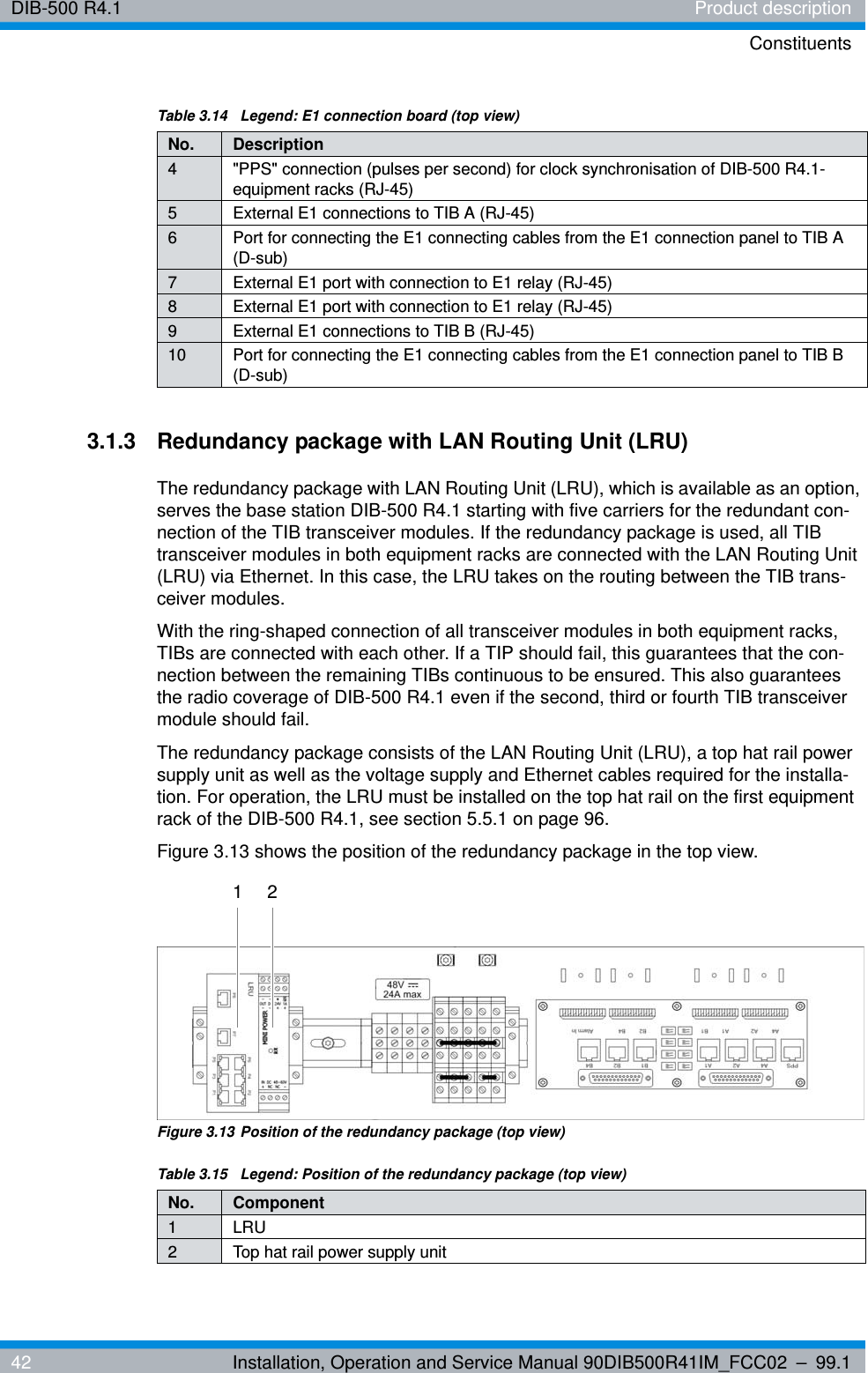 DIB-500 R4.1 Product descriptionConstituents42 Installation, Operation and Service Manual 90DIB500R41IM_FCC02 – 99.13.1.3 Redundancy package with LAN Routing Unit (LRU) The redundancy package with LAN Routing Unit (LRU), which is available as an option, serves the base station DIB-500 R4.1 starting with five carriers for the redundant con-nection of the TIB transceiver modules. If the redundancy package is used, all TIB transceiver modules in both equipment racks are connected with the LAN Routing Unit (LRU) via Ethernet. In this case, the LRU takes on the routing between the TIB trans-ceiver modules.With the ring-shaped connection of all transceiver modules in both equipment racks, TIBs are connected with each other. If a TIP should fail, this guarantees that the con-nection between the remaining TIBs continuous to be ensured. This also guarantees the radio coverage of DIB-500 R4.1 even if the second, third or fourth TIB transceiver module should fail.The redundancy package consists of the LAN Routing Unit (LRU), a top hat rail power supply unit as well as the voltage supply and Ethernet cables required for the installa-tion. For operation, the LRU must be installed on the top hat rail on the first equipment rack of the DIB-500 R4.1, see section 5.5.1 on page 96.Figure 3.13 shows the position of the redundancy package in the top view.Figure 3.13 Position of the redundancy package (top view)4 &quot;PPS&quot; connection (pulses per second) for clock synchronisation of DIB-500 R4.1-equipment racks (RJ-45)5 External E1 connections to TIB A (RJ-45)6 Port for connecting the E1 connecting cables from the E1 connection panel to TIB A (D-sub)7 External E1 port with connection to E1 relay (RJ-45)8 External E1 port with connection to E1 relay (RJ-45)9 External E1 connections to TIB B (RJ-45)10 Port for connecting the E1 connecting cables from the E1 connection panel to TIB B (D-sub)Table 3.14  Legend: E1 connection board (top view)No. DescriptionTable 3.15  Legend: Position of the redundancy package (top view)No. Component1LRU2 Top hat rail power supply unit1 2